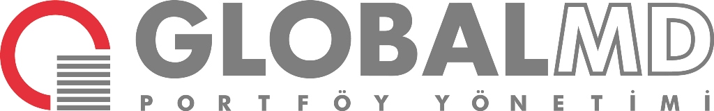 Global MD Portföy Yönetimi A.Ş.