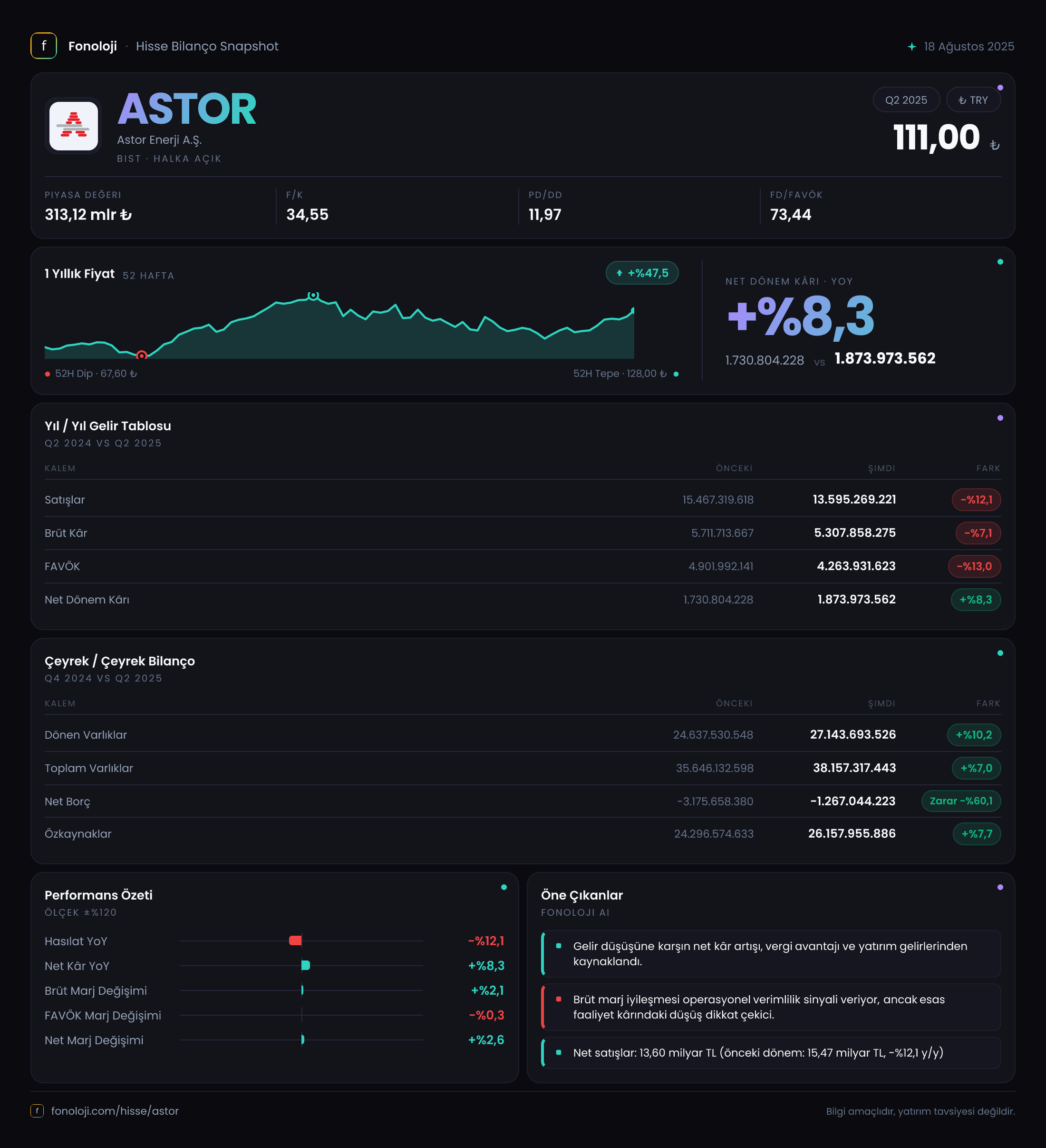 ASTOR 2025/6AB Modüler rapor