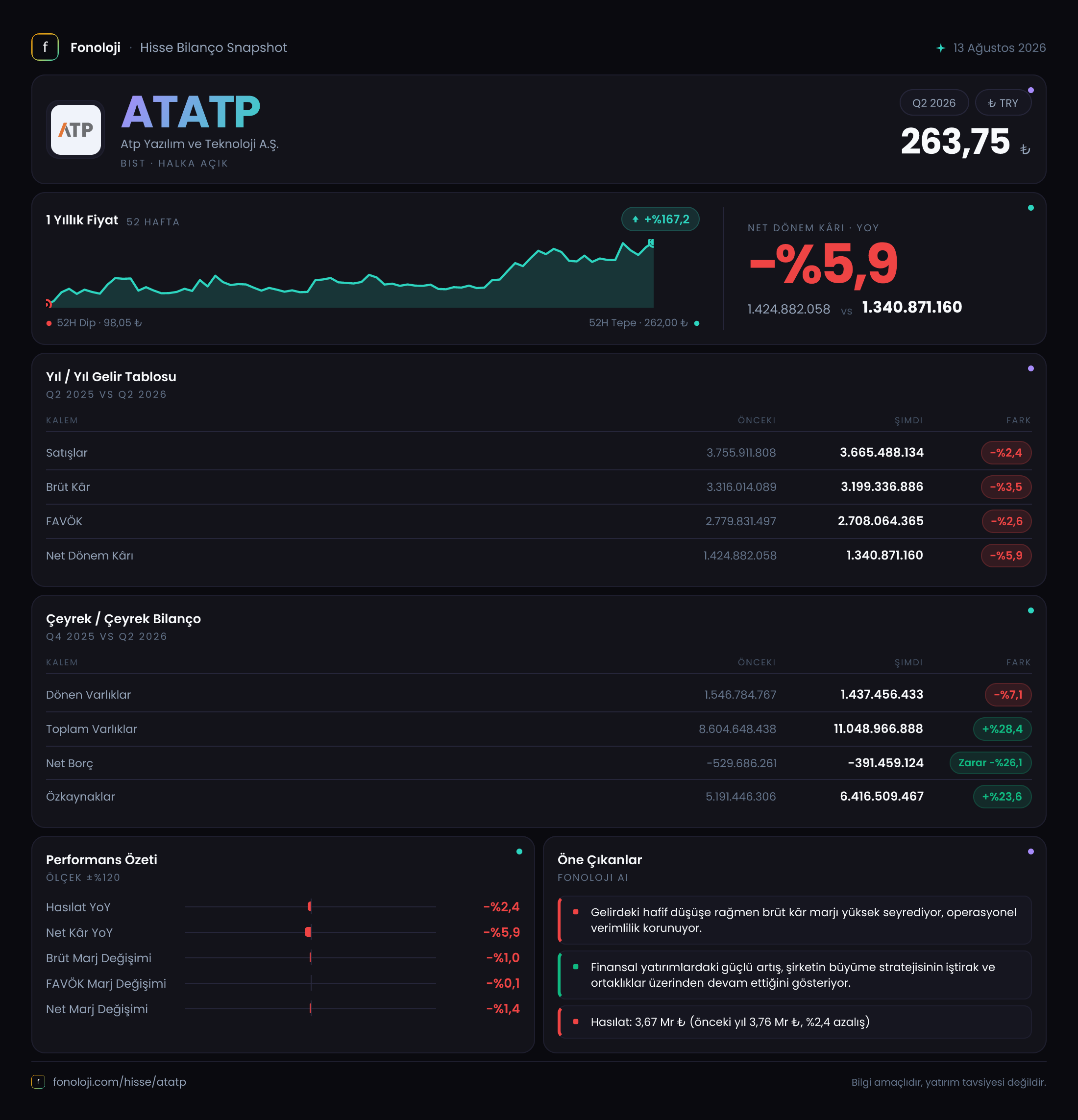 ATATP 2026/6AB Modüler rapor