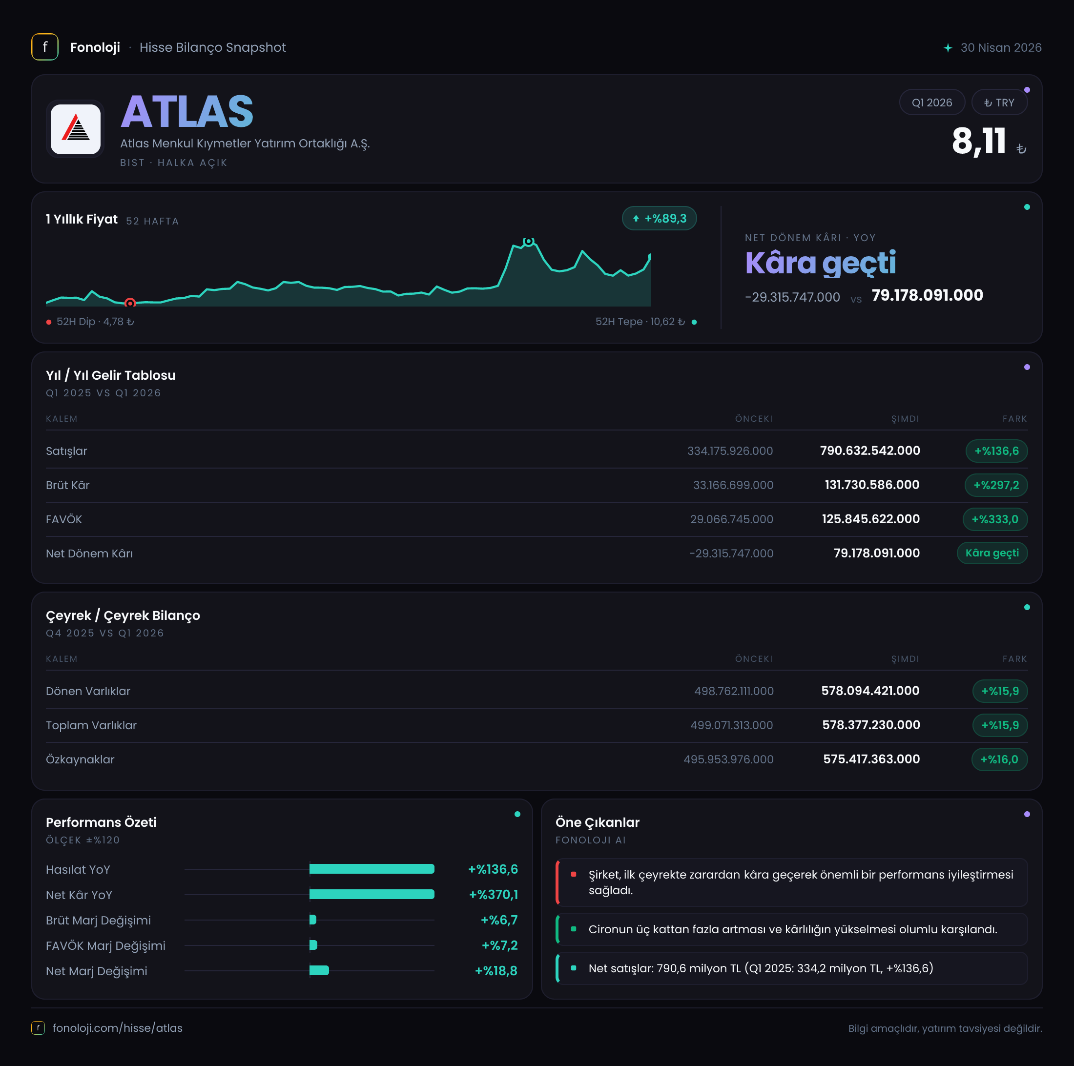 ATLAS 2026/3AB Modüler rapor