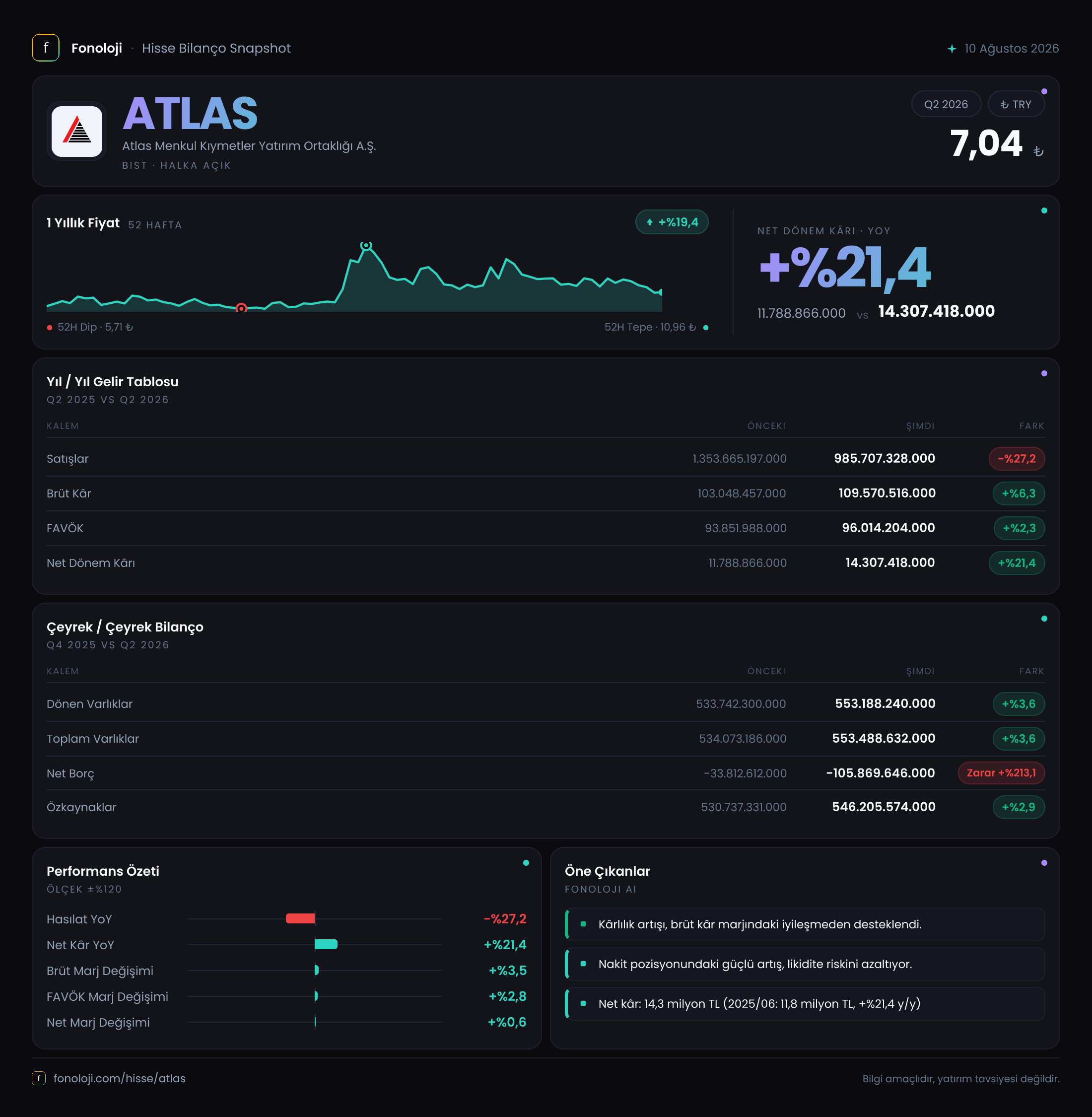 ATLAS 2026/6AB Modüler rapor