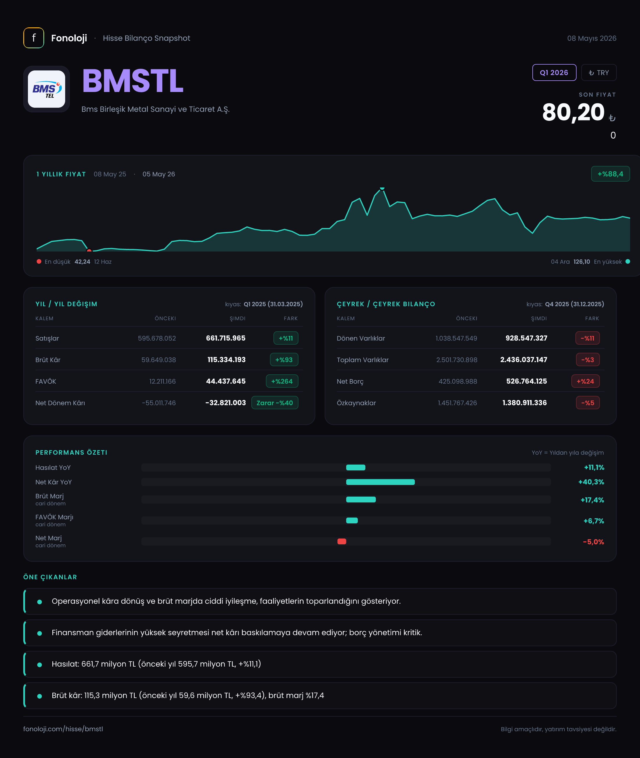BMSTL Q1 2026 finansal rapor