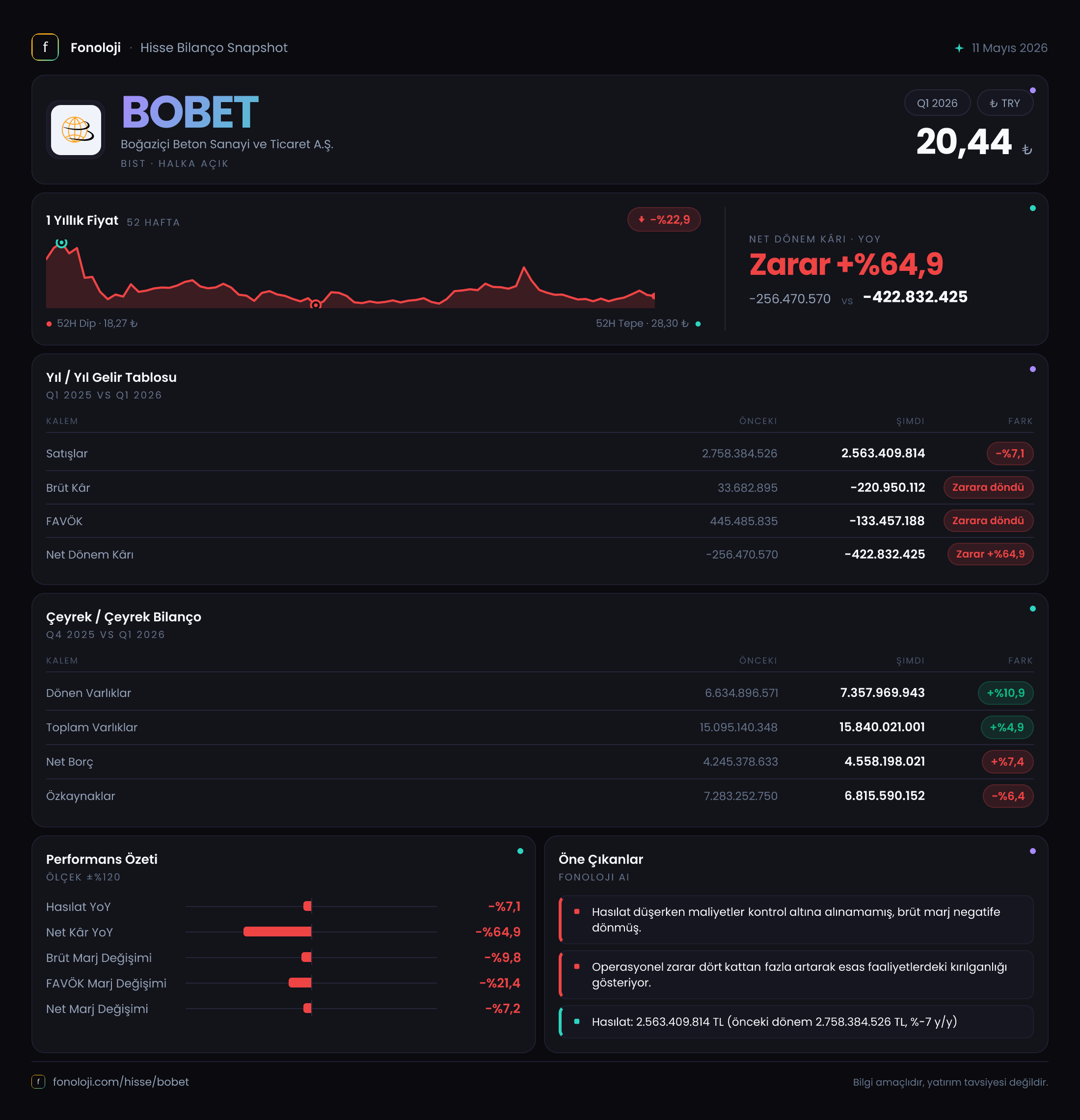 BOBET 2026/3AB Modüler rapor