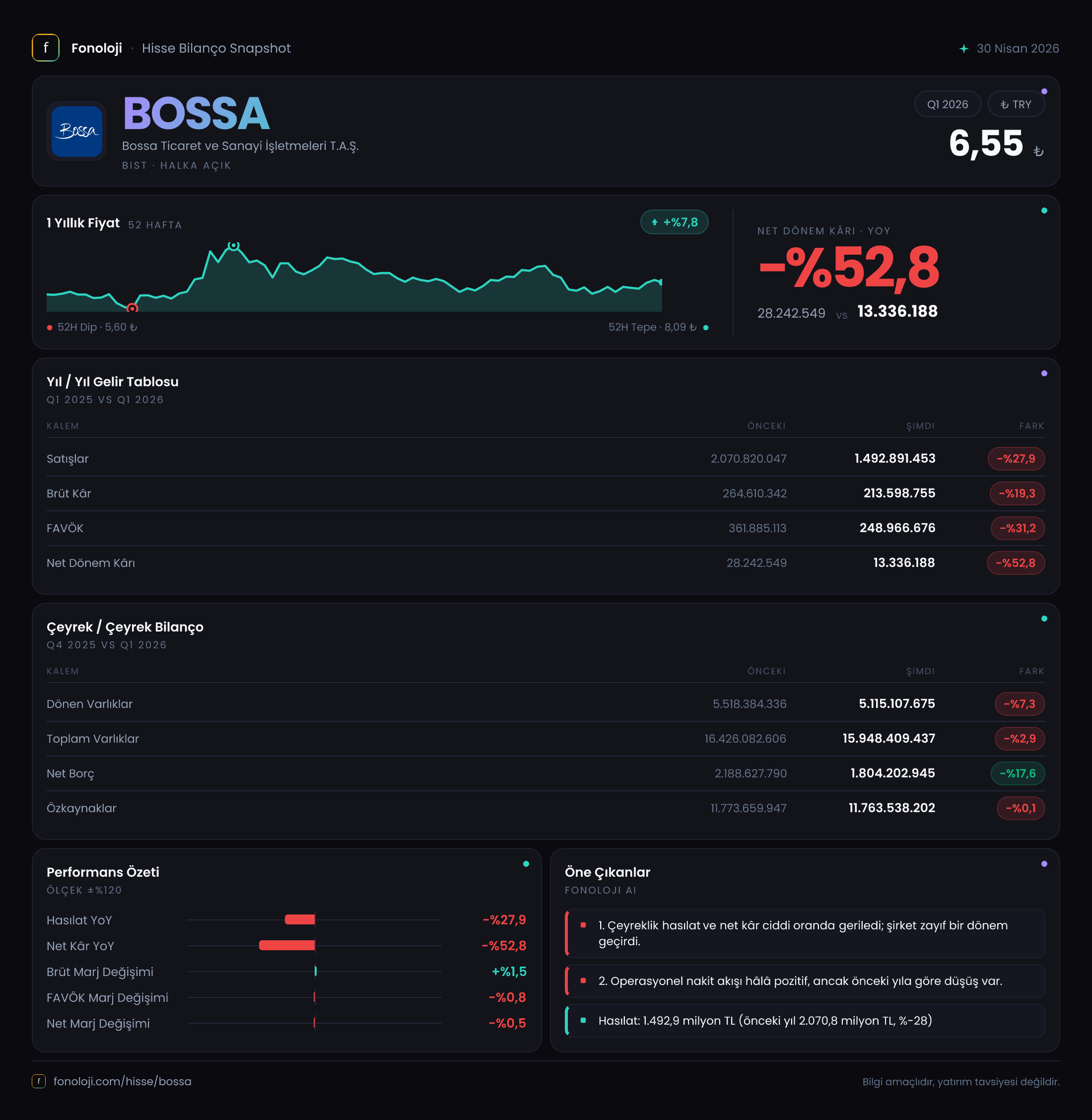 BOSSA 2026/3AB Modüler rapor