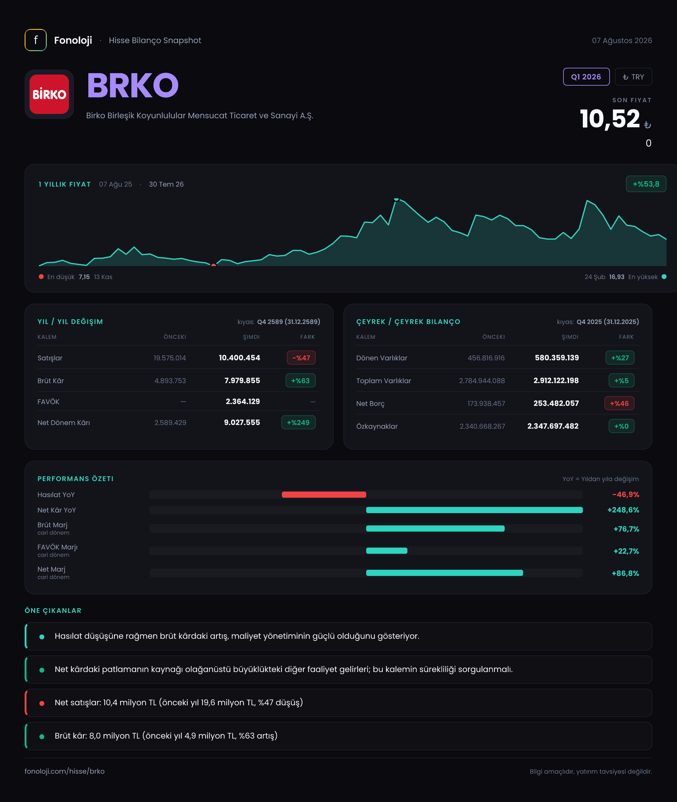BRKO Q1 2026 finansal rapor