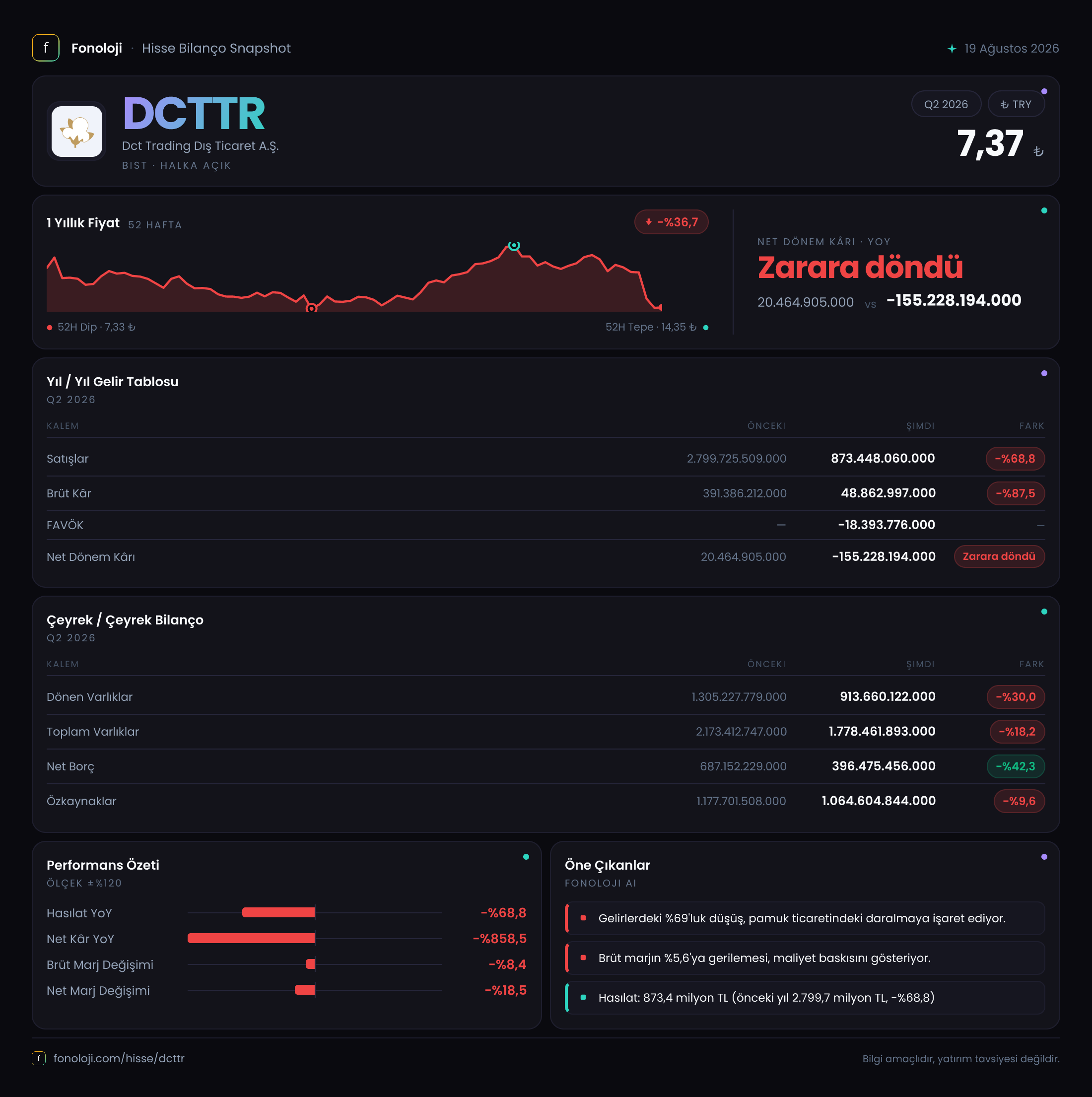 DCTTR 2026/6AB Modüler rapor