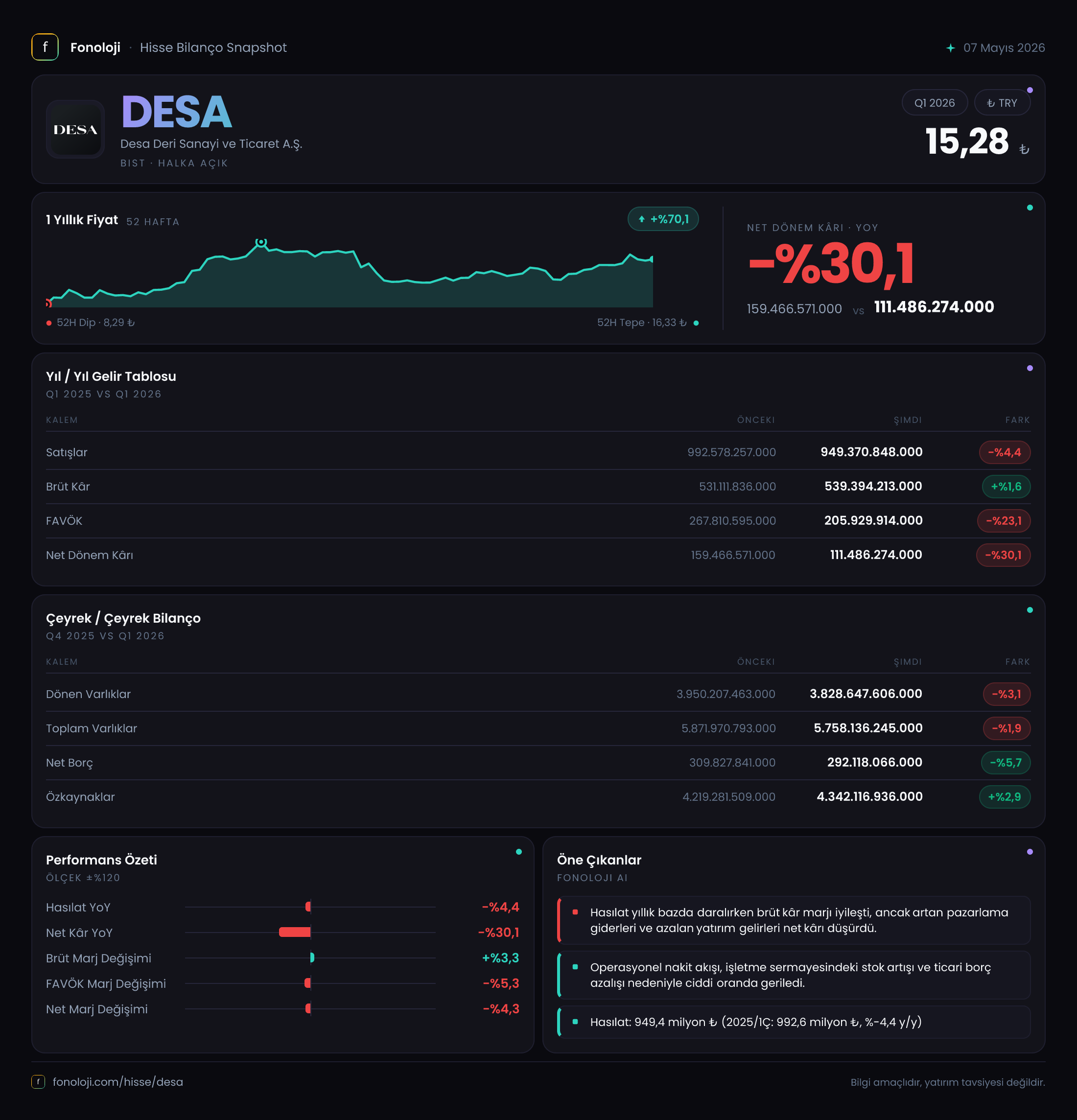 DESA 2026/3AB Modüler rapor