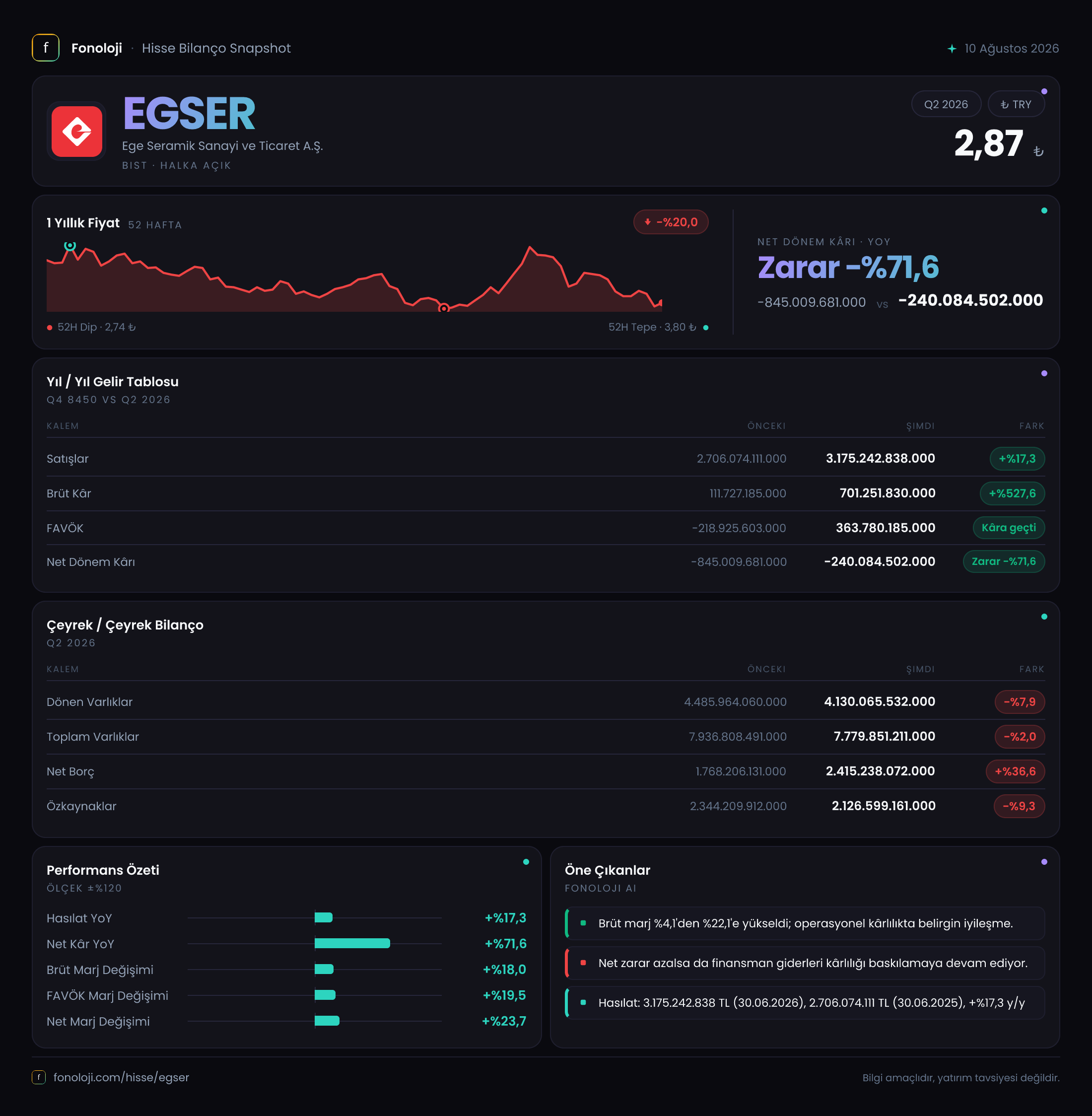 EGSER 2026/6AB Modüler rapor