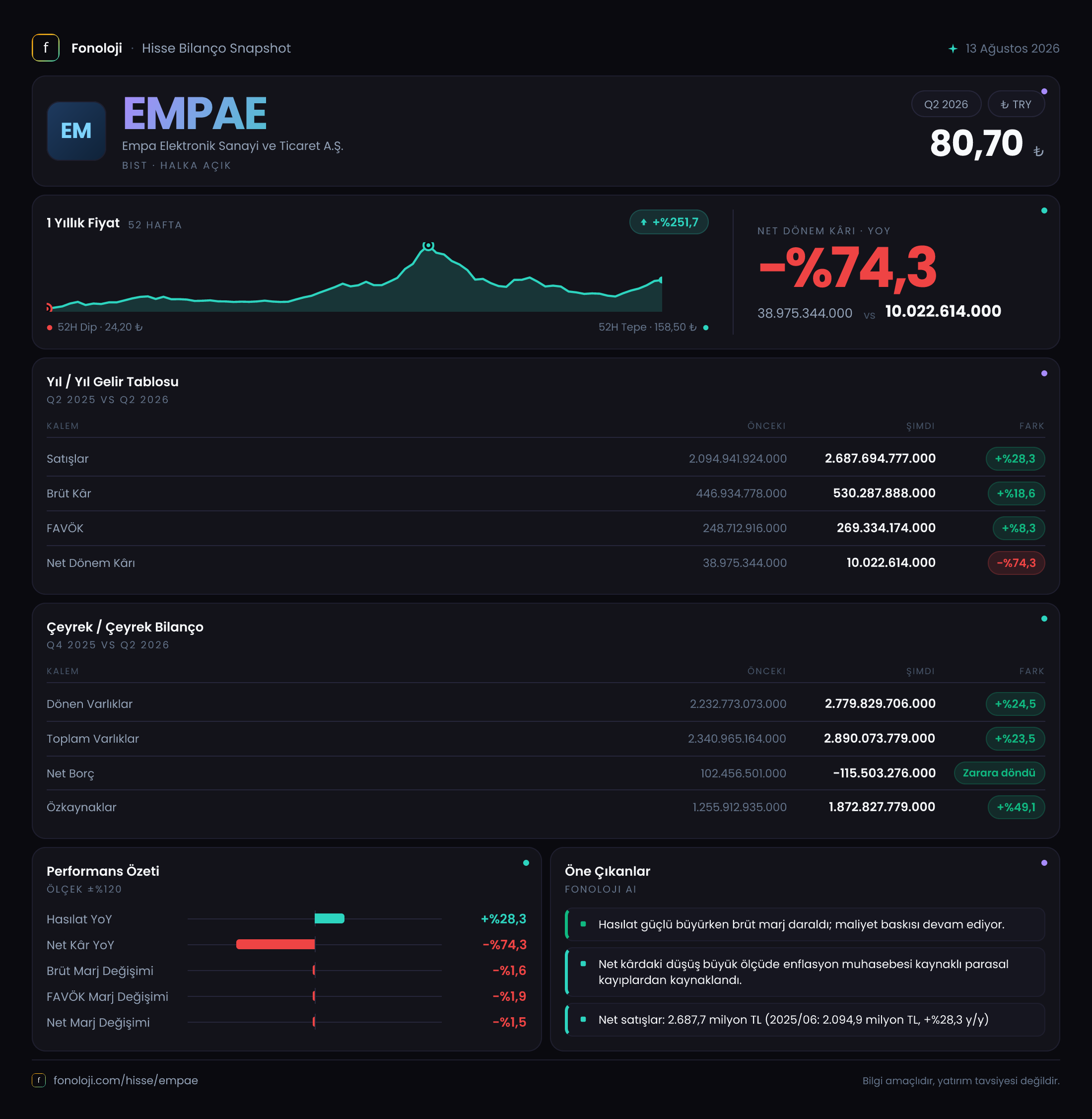 EMPAE 2026/6AB Modüler rapor