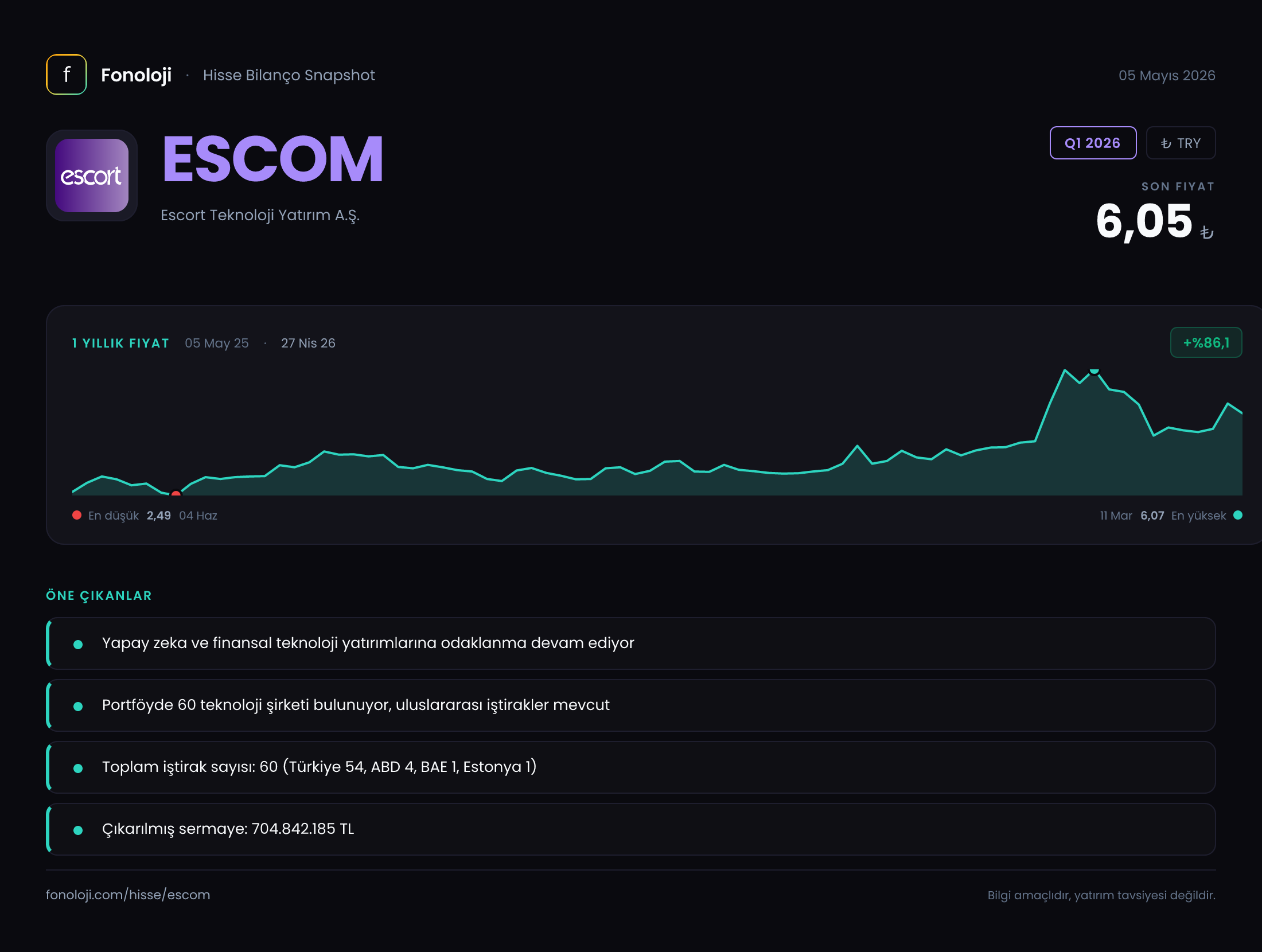 ESCOM Q1 2026 finansal rapor