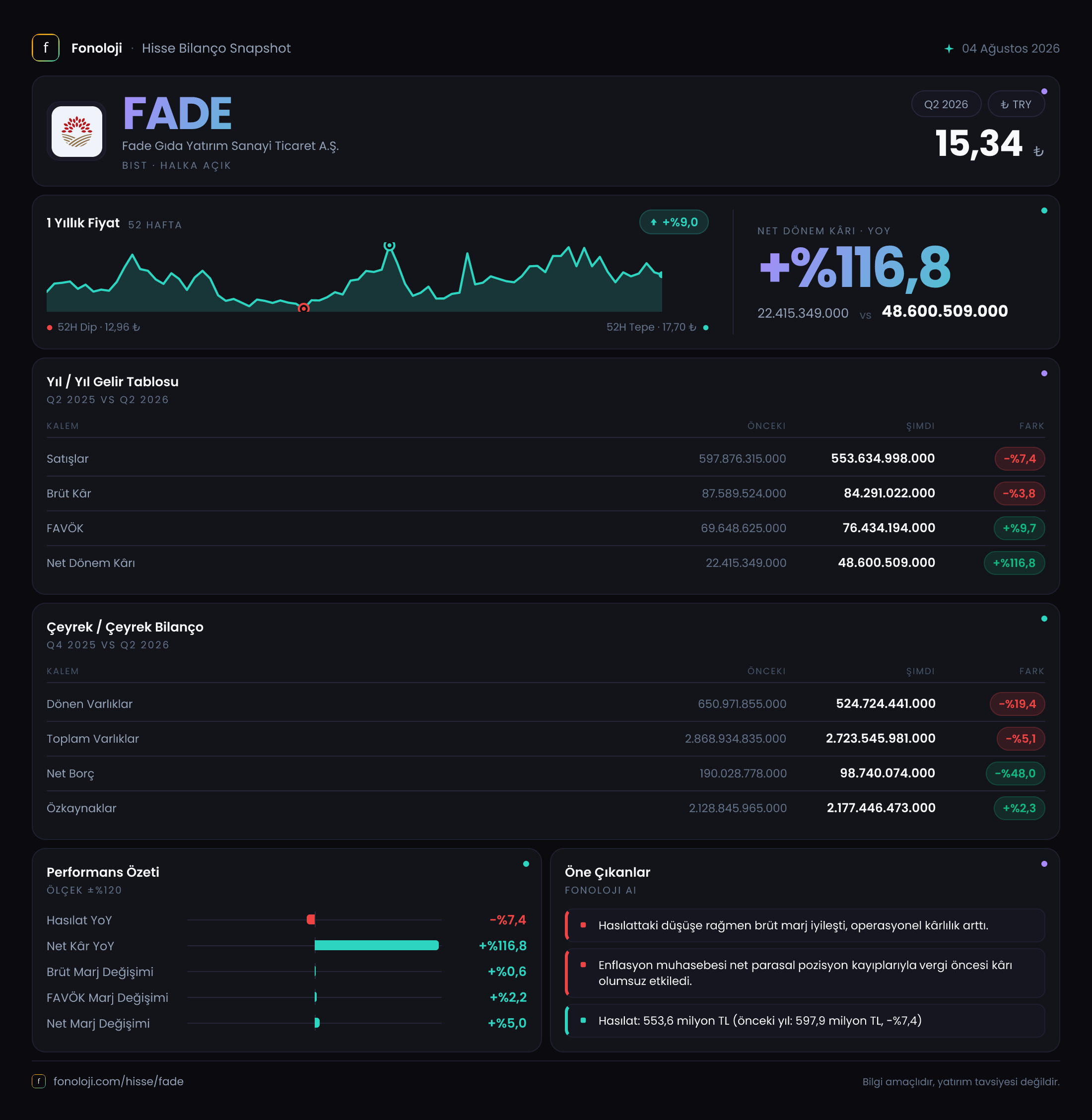 FADE 2026/6AB Modüler rapor