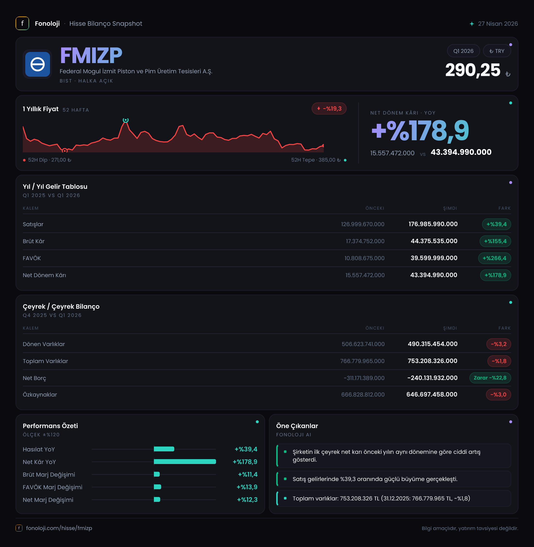 FMIZP 2026/3AB Modüler rapor