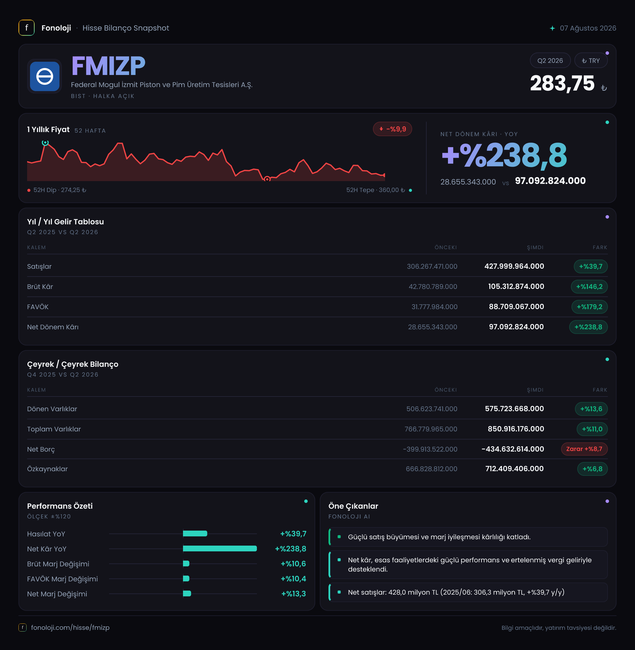 FMIZP 2026/6AB Modüler rapor