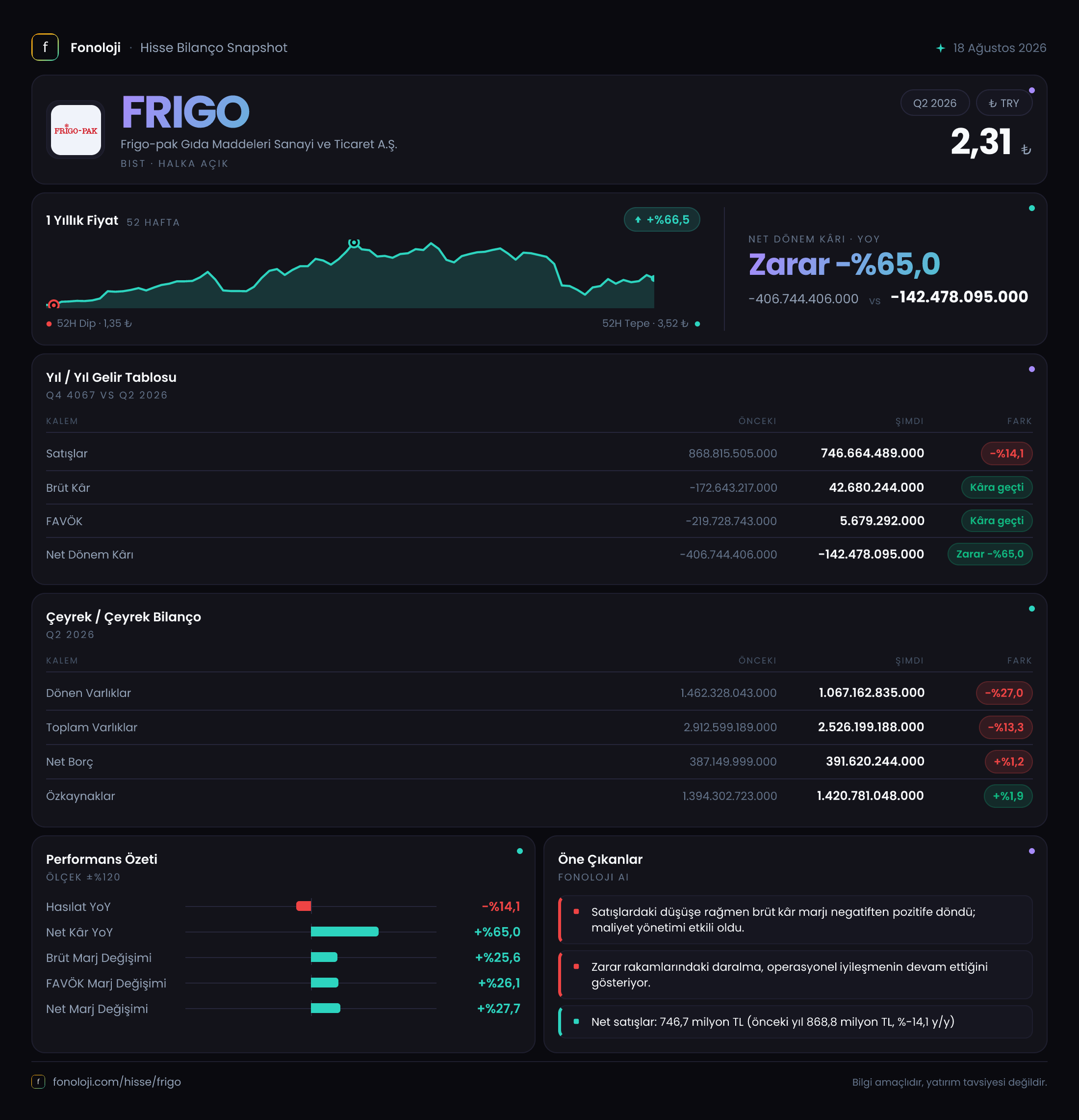 FRIGO 2026/6AB Modüler rapor