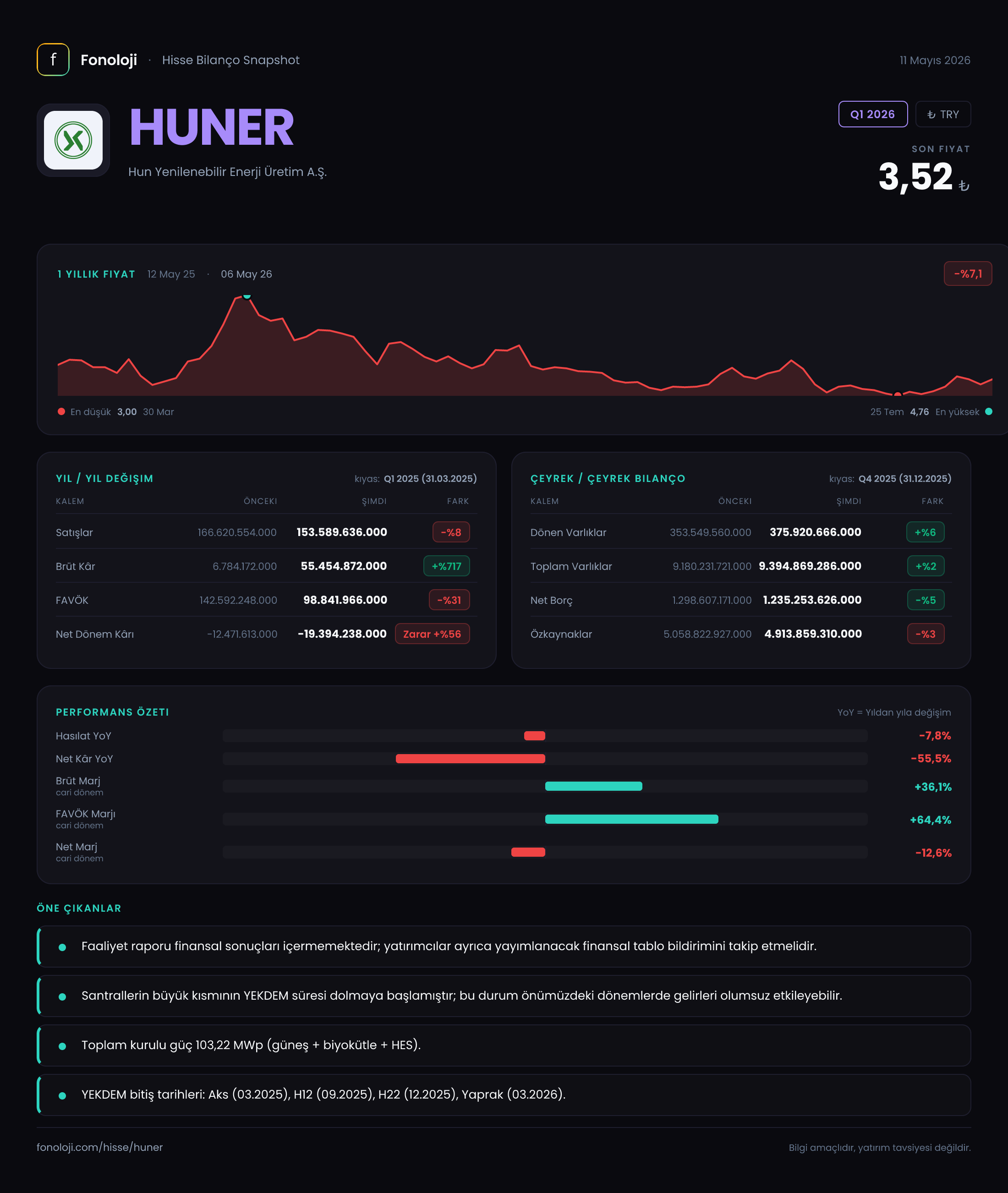 HUNER Q1 2026 finansal rapor
