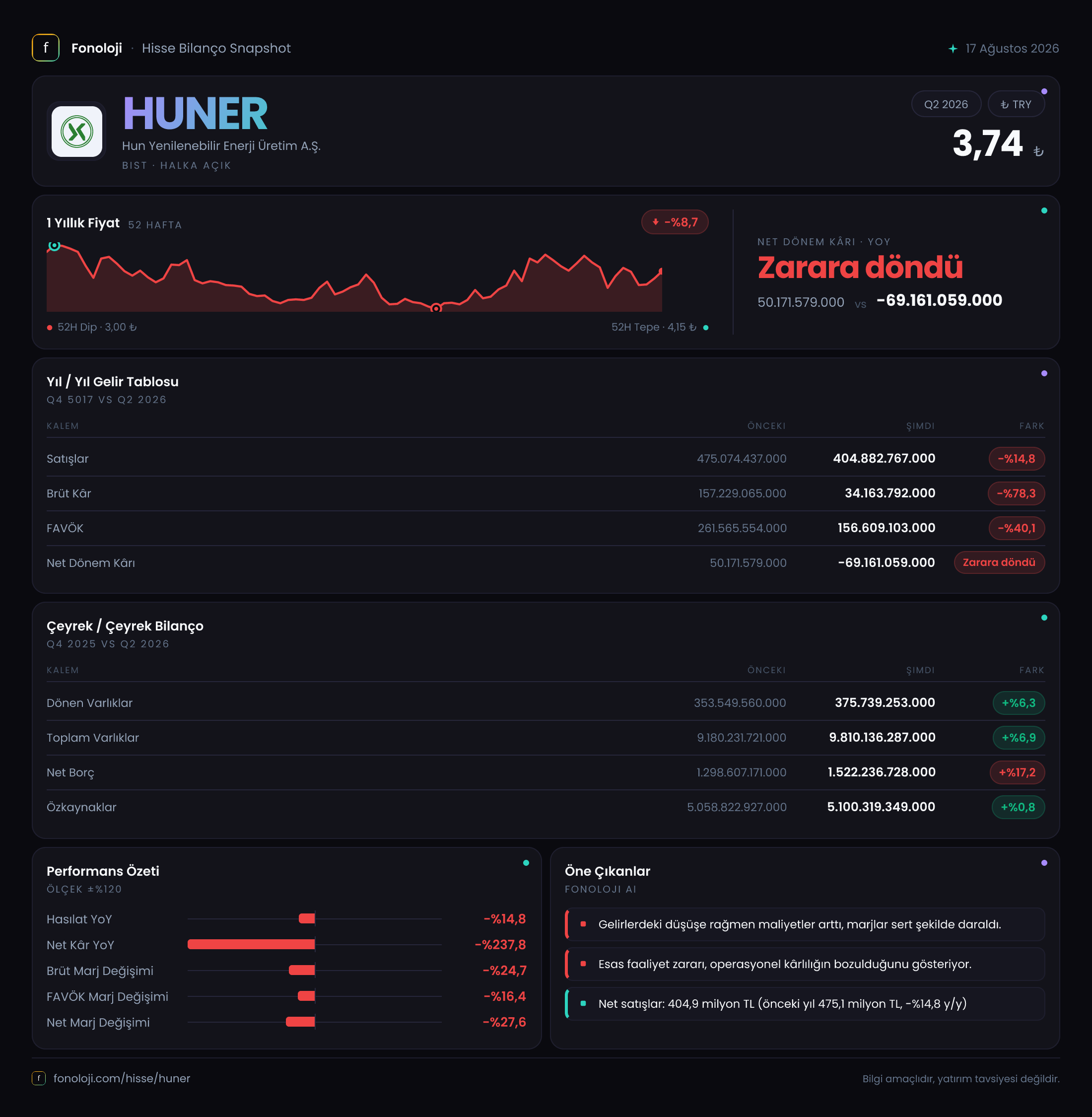 HUNER 2026/6AB Modüler rapor