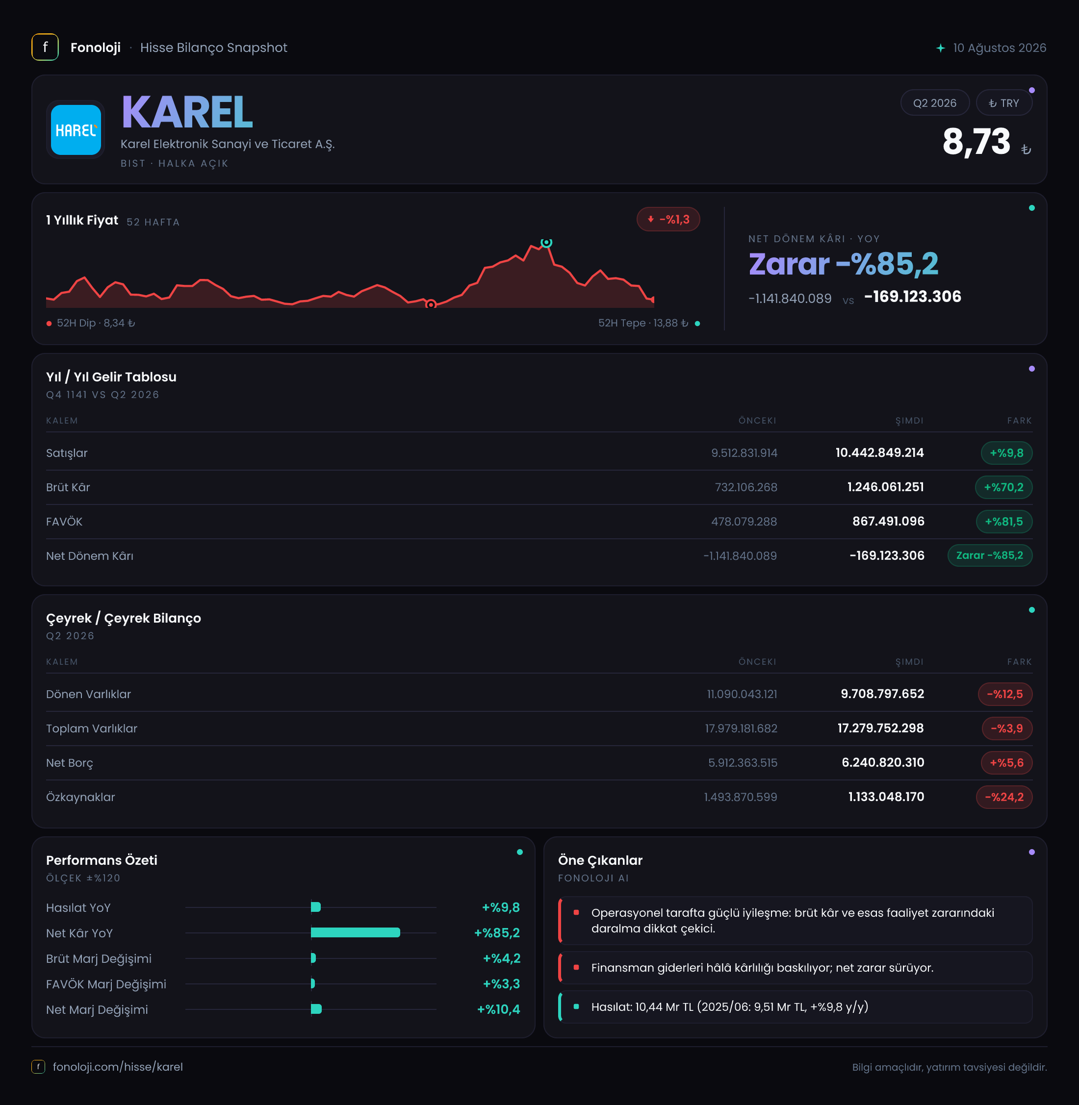 KAREL 2026/6AB Modüler rapor