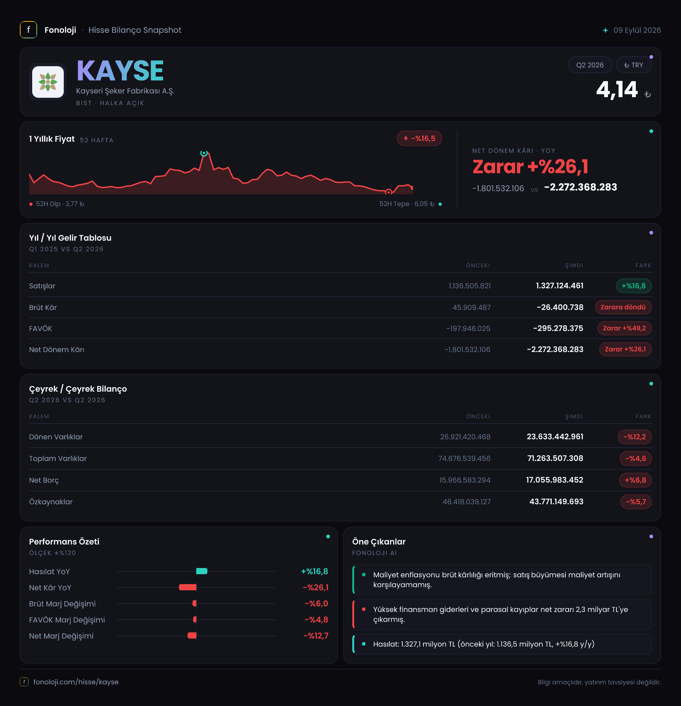 KAYSE 2026/6AB Modüler rapor