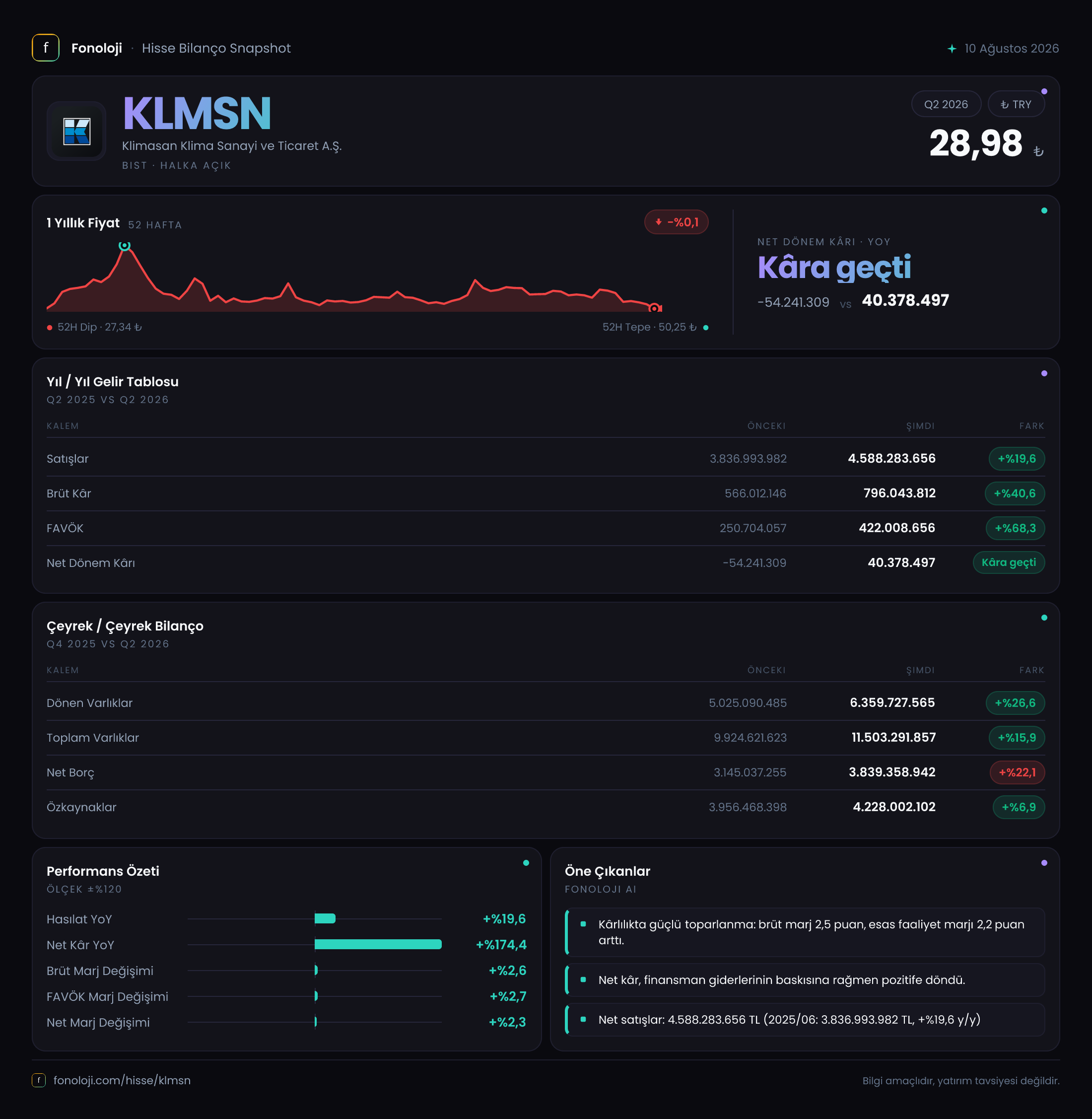 KLMSN 2026/6AB Modüler rapor