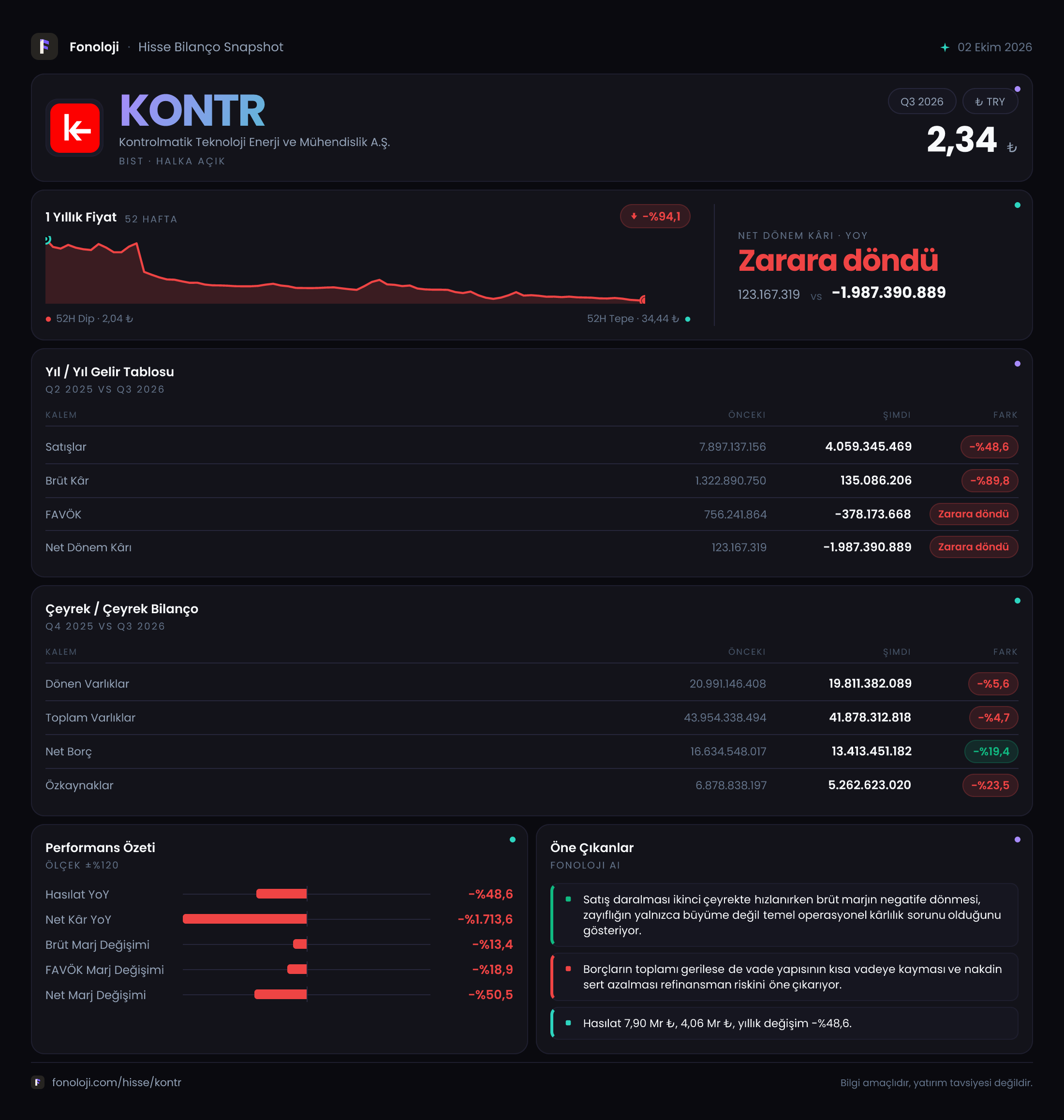 KONTR 2026/9AB Modüler rapor