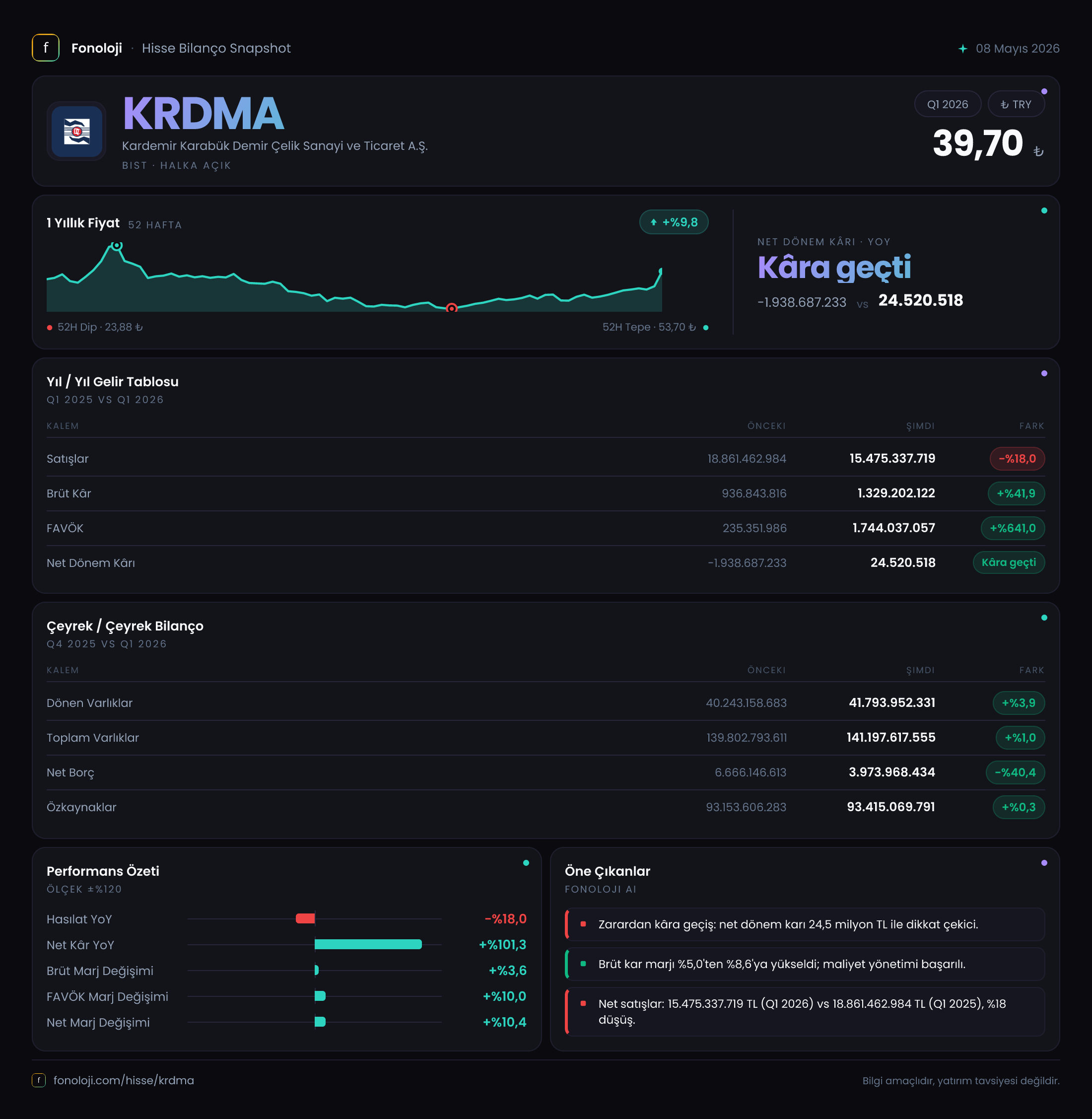 KRDMA 2026/3AB Modüler rapor
