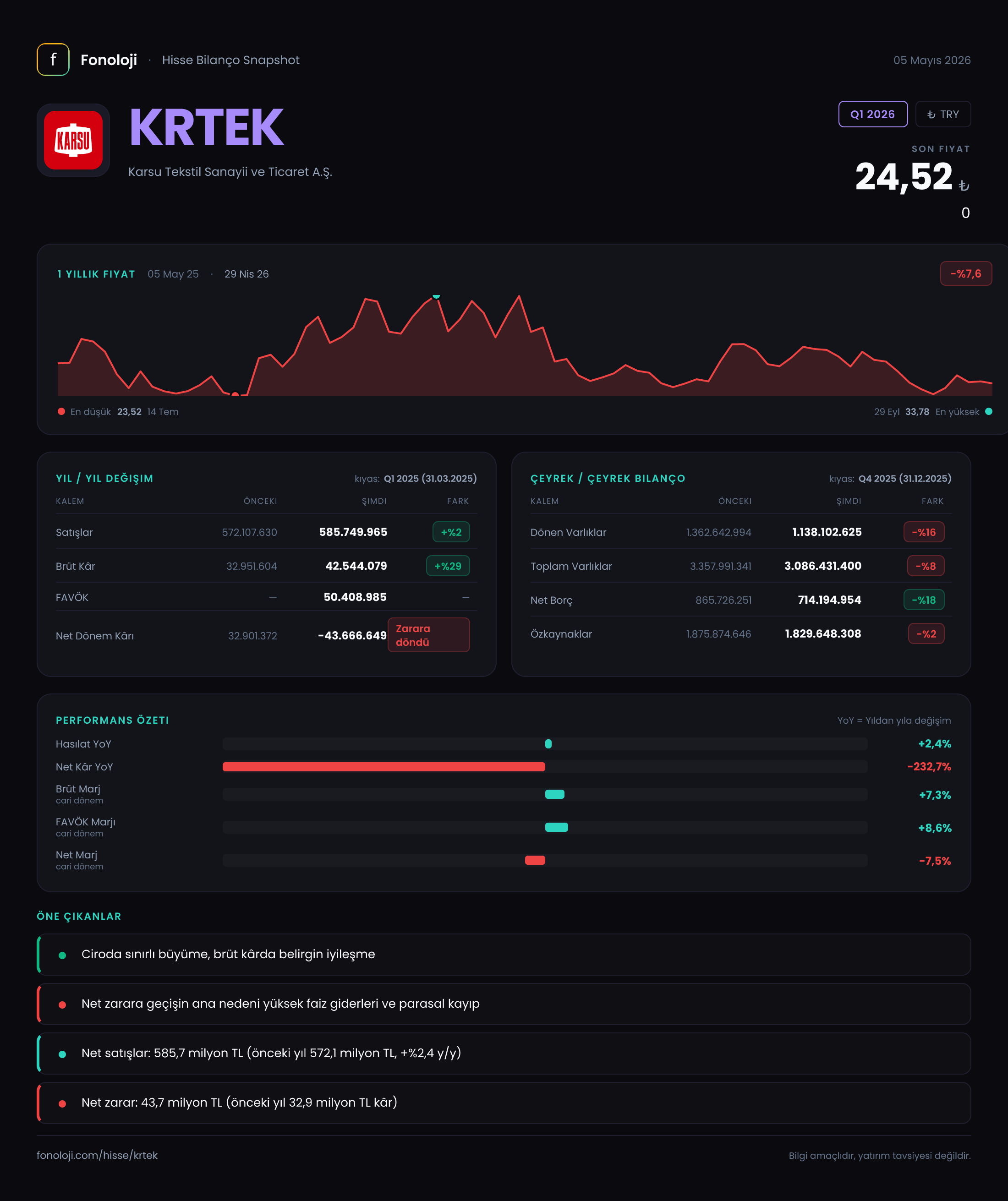 KRTEK Q1 2026 finansal rapor