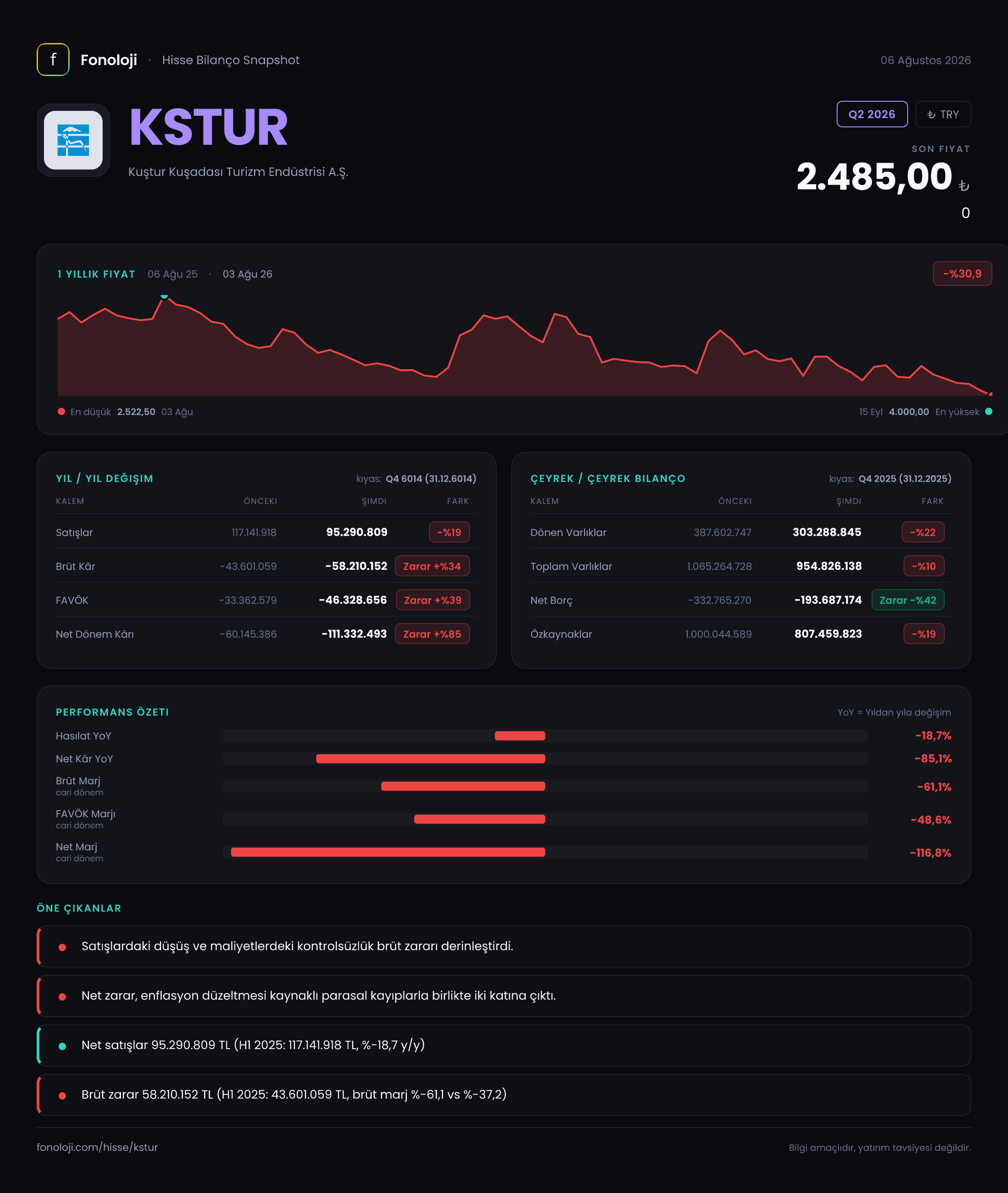 KSTUR Q2 2026 finansal rapor