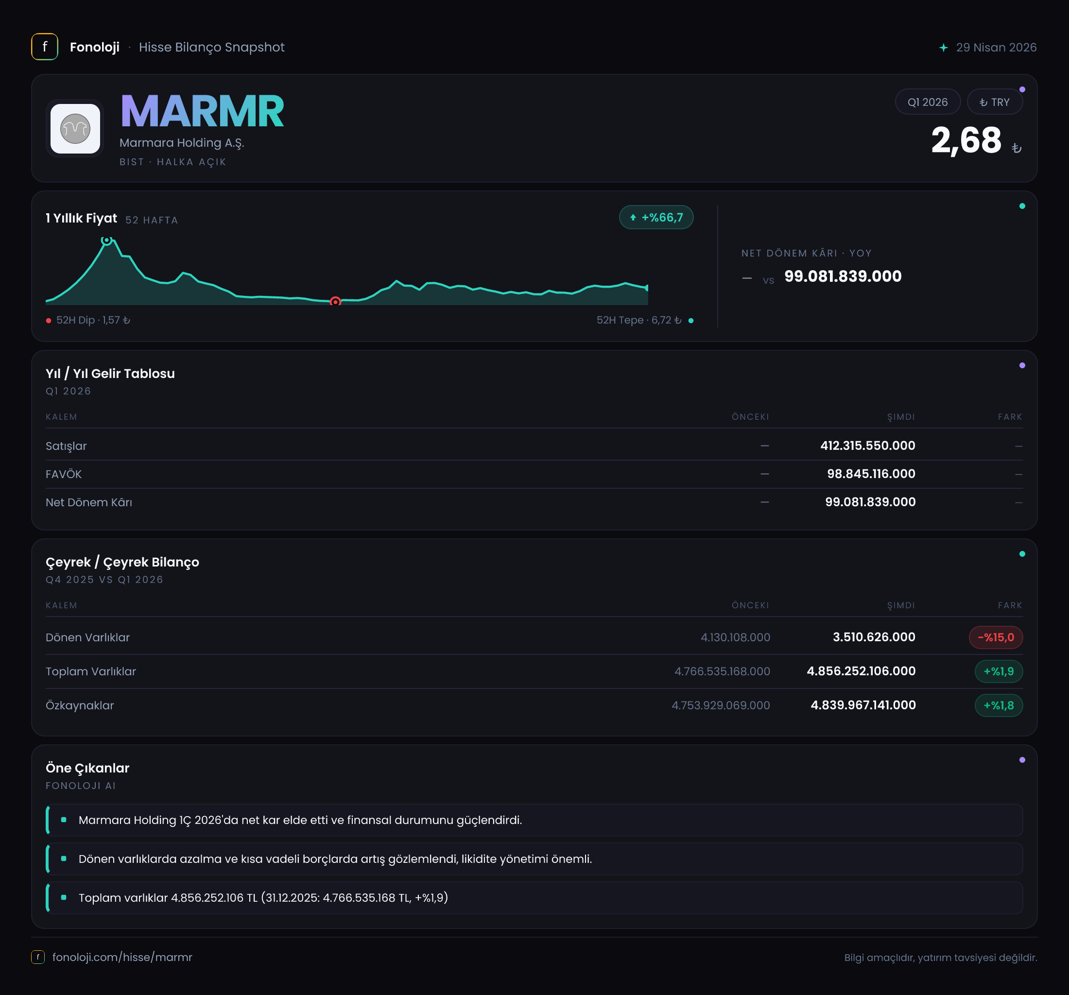 MARMR 2026/3AB Modüler rapor