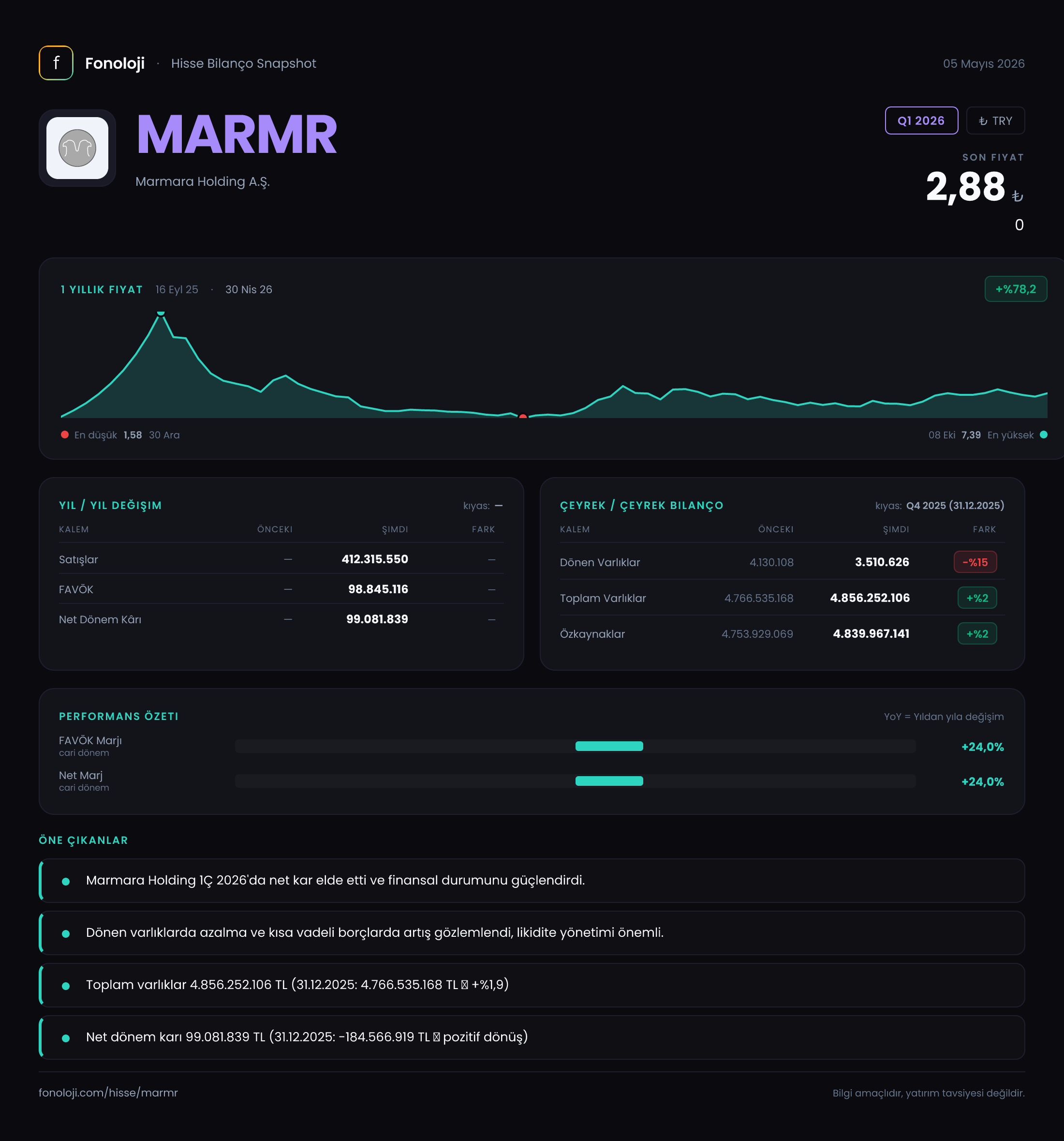 MARMR Q1 2026 finansal rapor