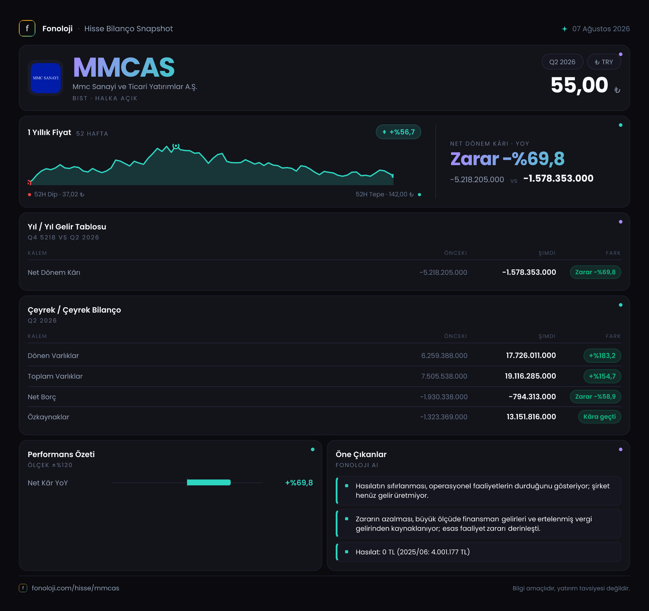 MMCAS 2026/6AB Modüler rapor