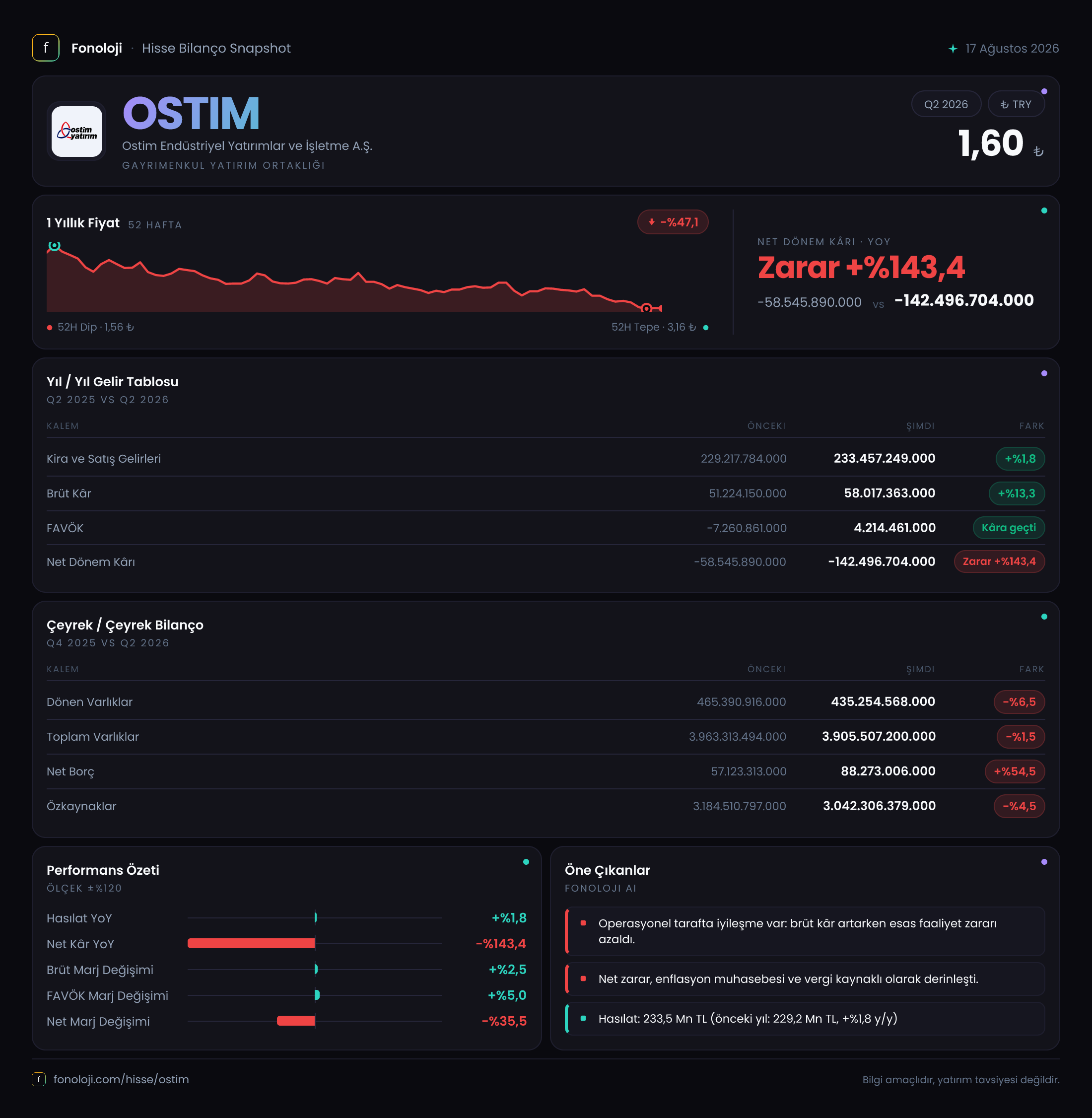 OSTIM 2026/6AB Modüler rapor