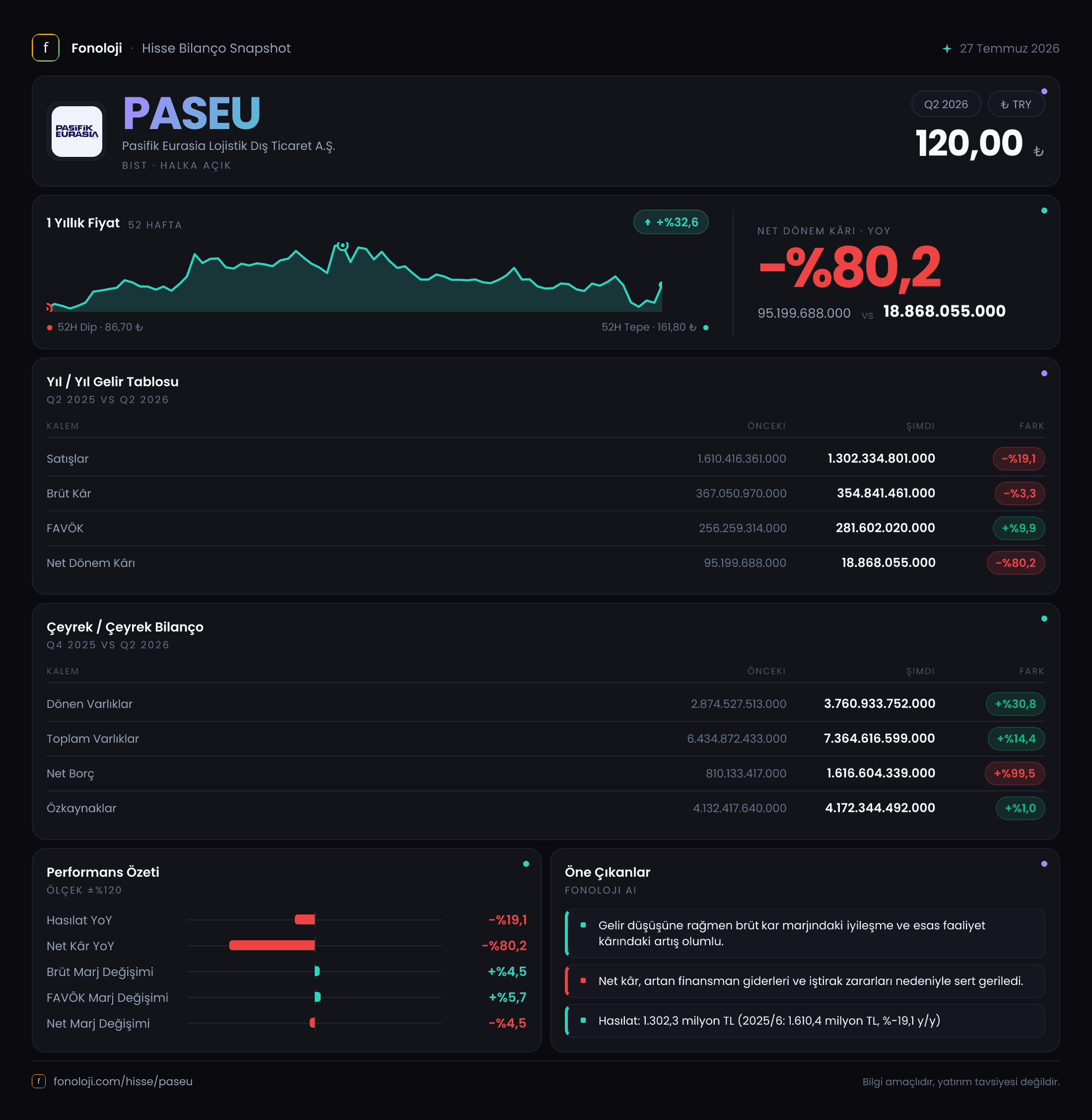 PASEU 2026/6AB Modüler rapor