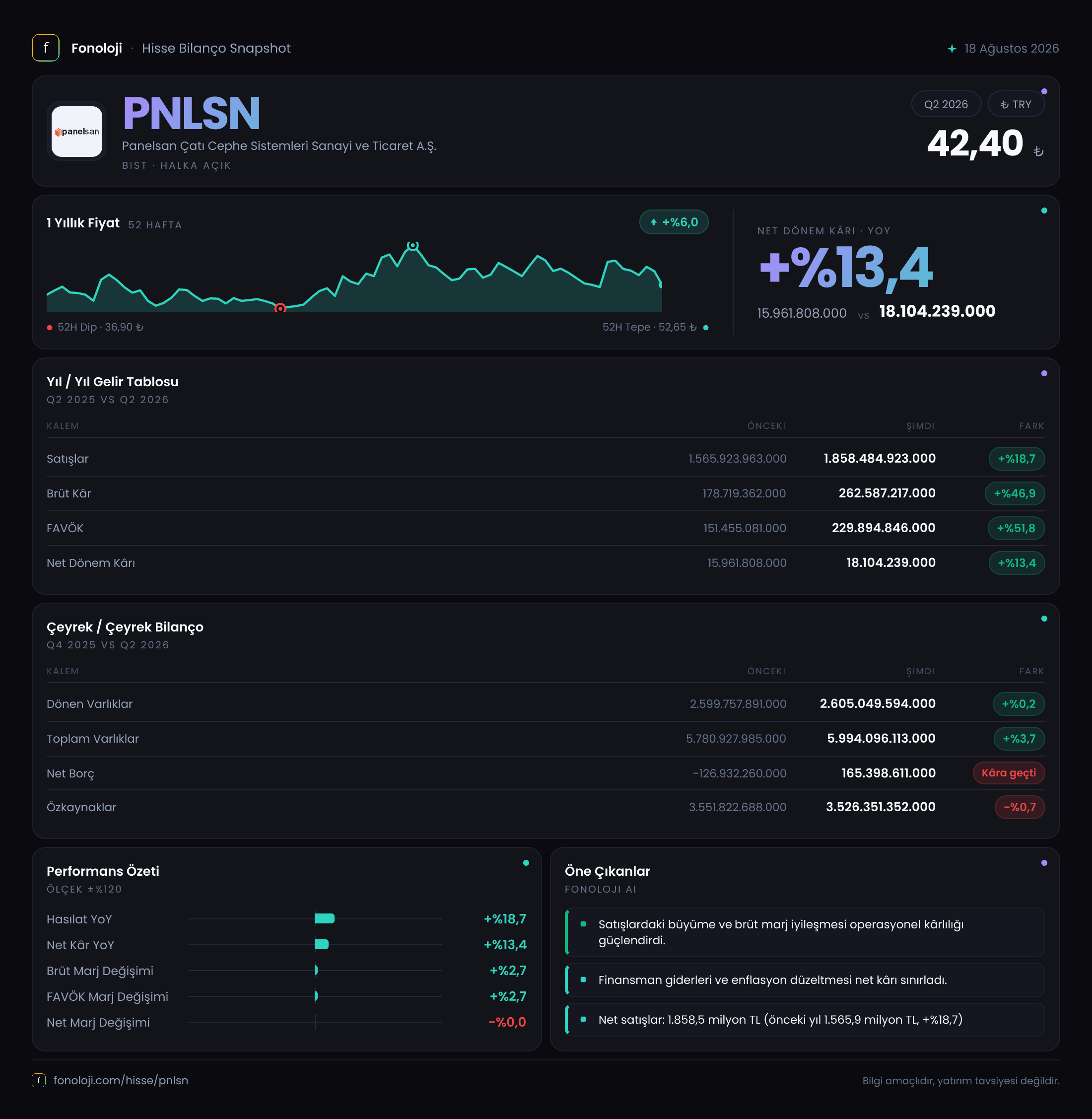 PNLSN 2026/6AB Modüler rapor