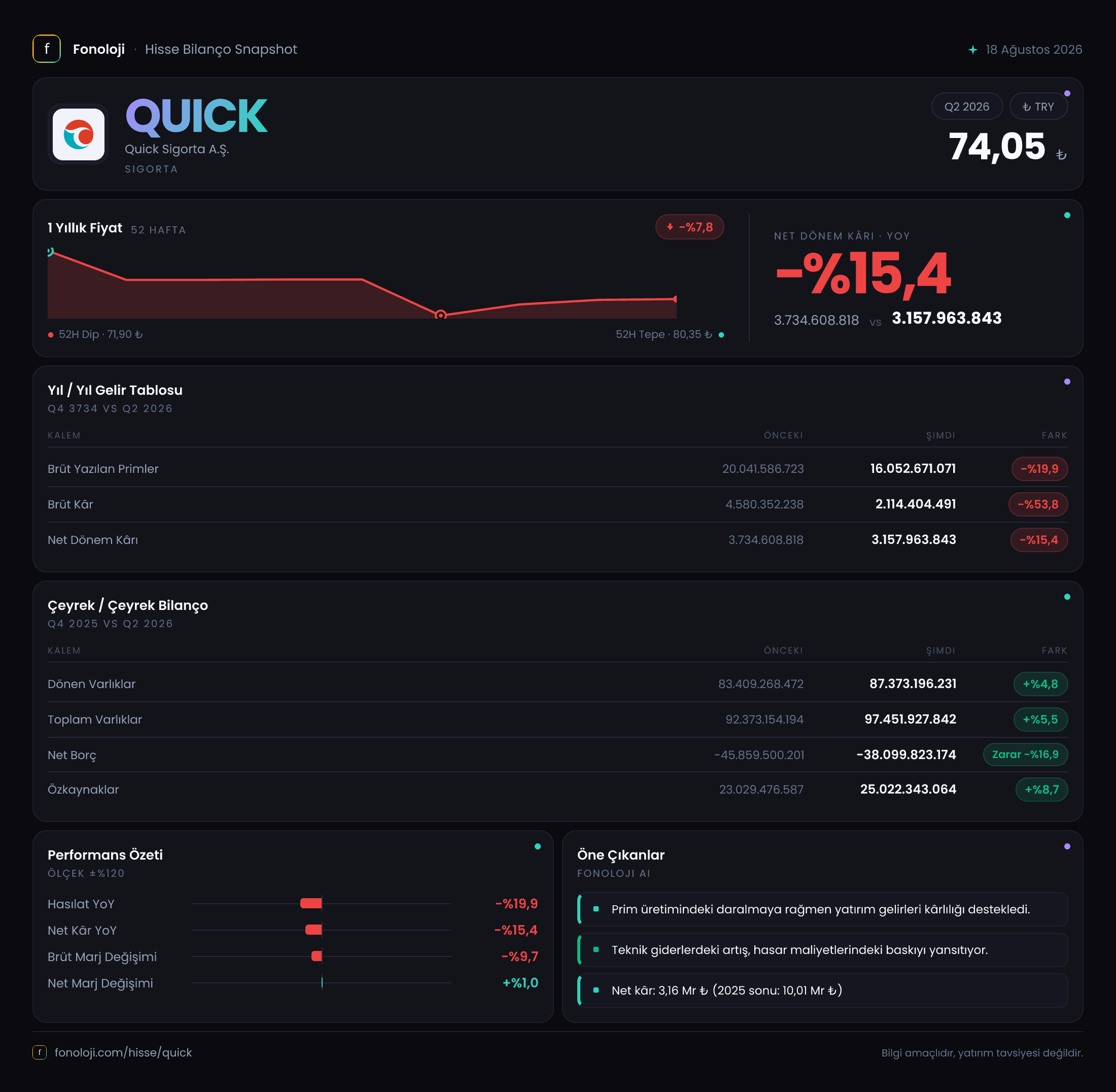 QUICK 2026/6AB Modüler rapor