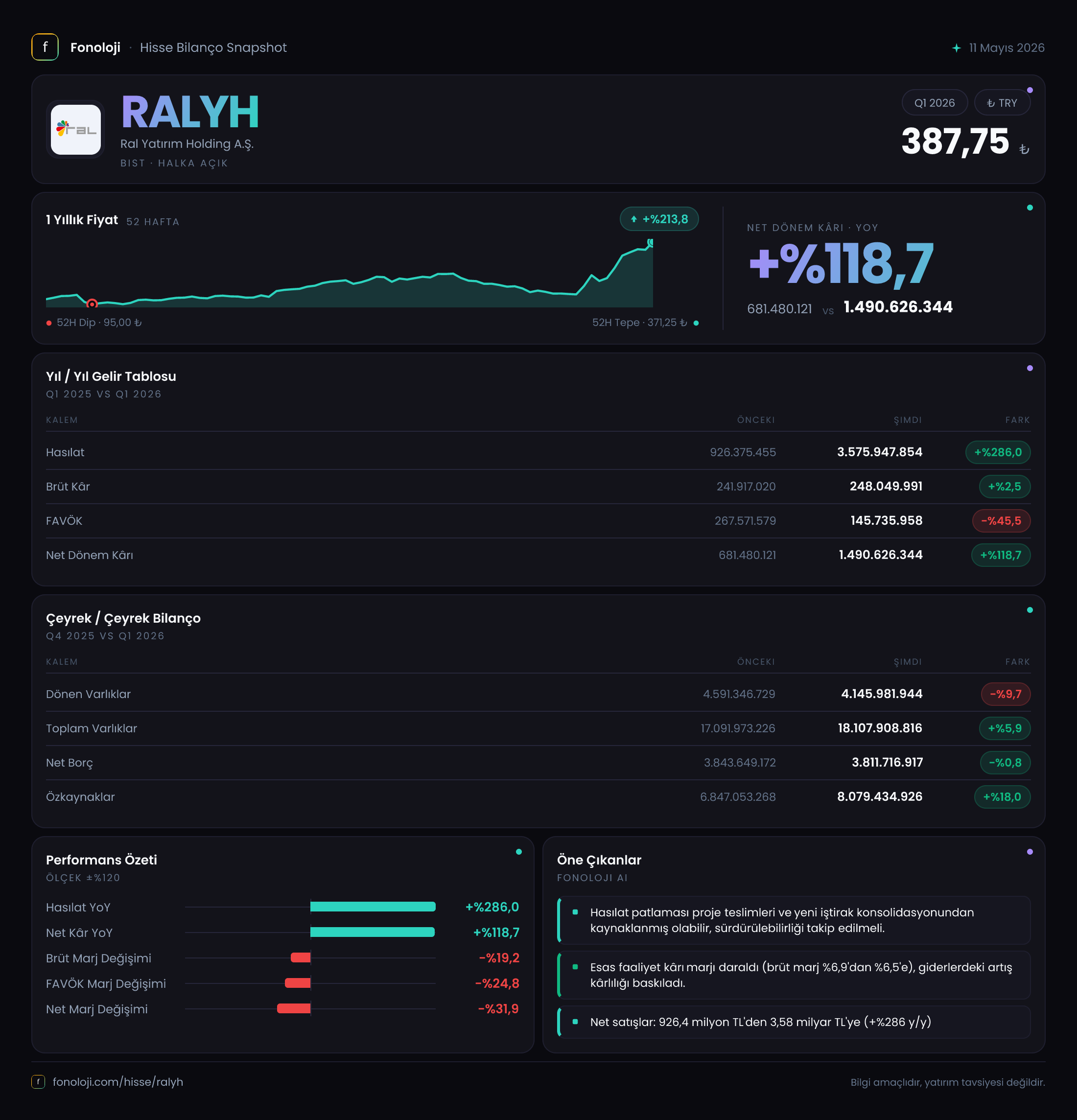 RALYH 2026/3AB Modüler rapor