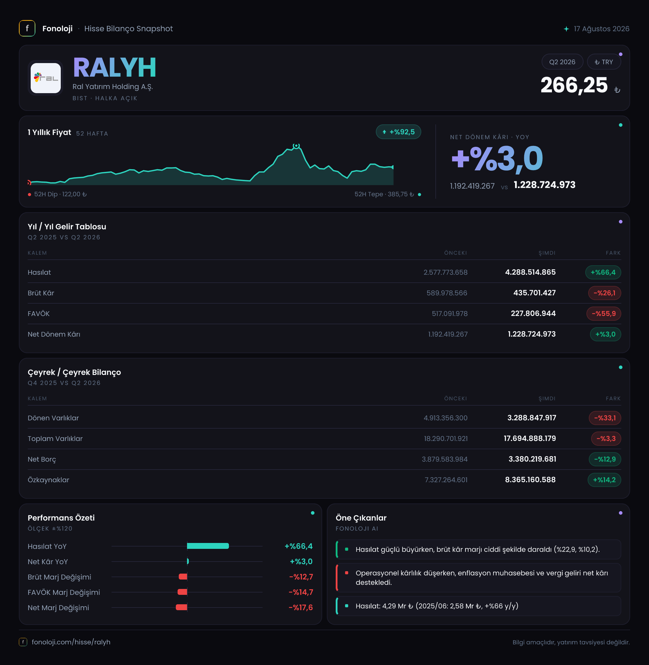 RALYH 2026/6AB Modüler rapor