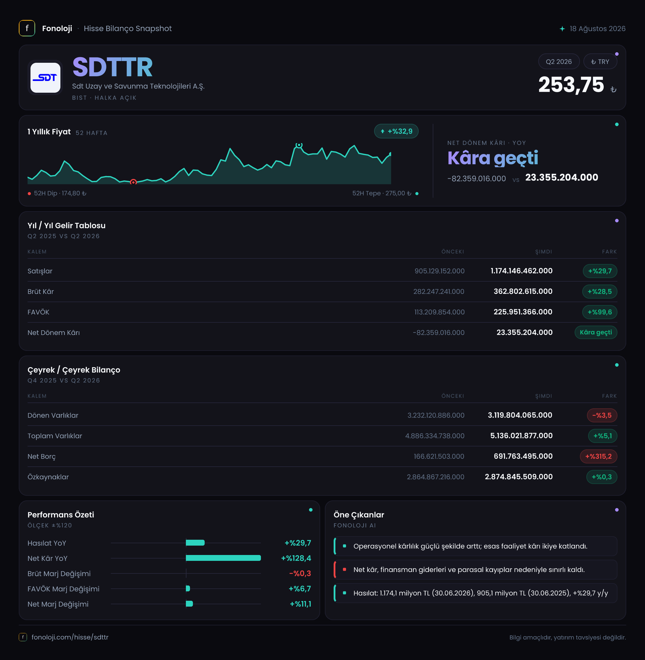 SDTTR 2026/6AB Modüler rapor