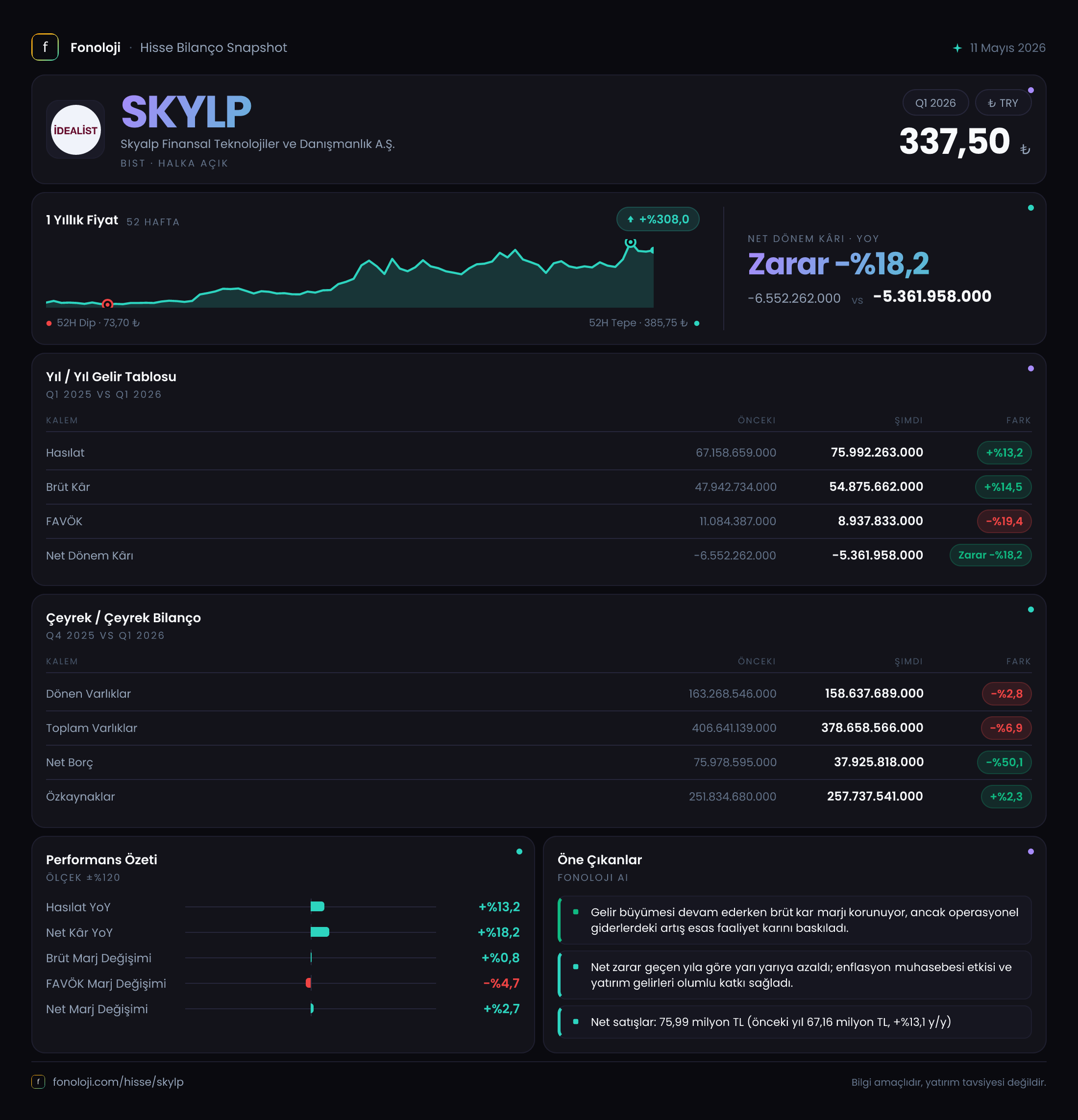 SKYLP 2026/3AB Modüler rapor