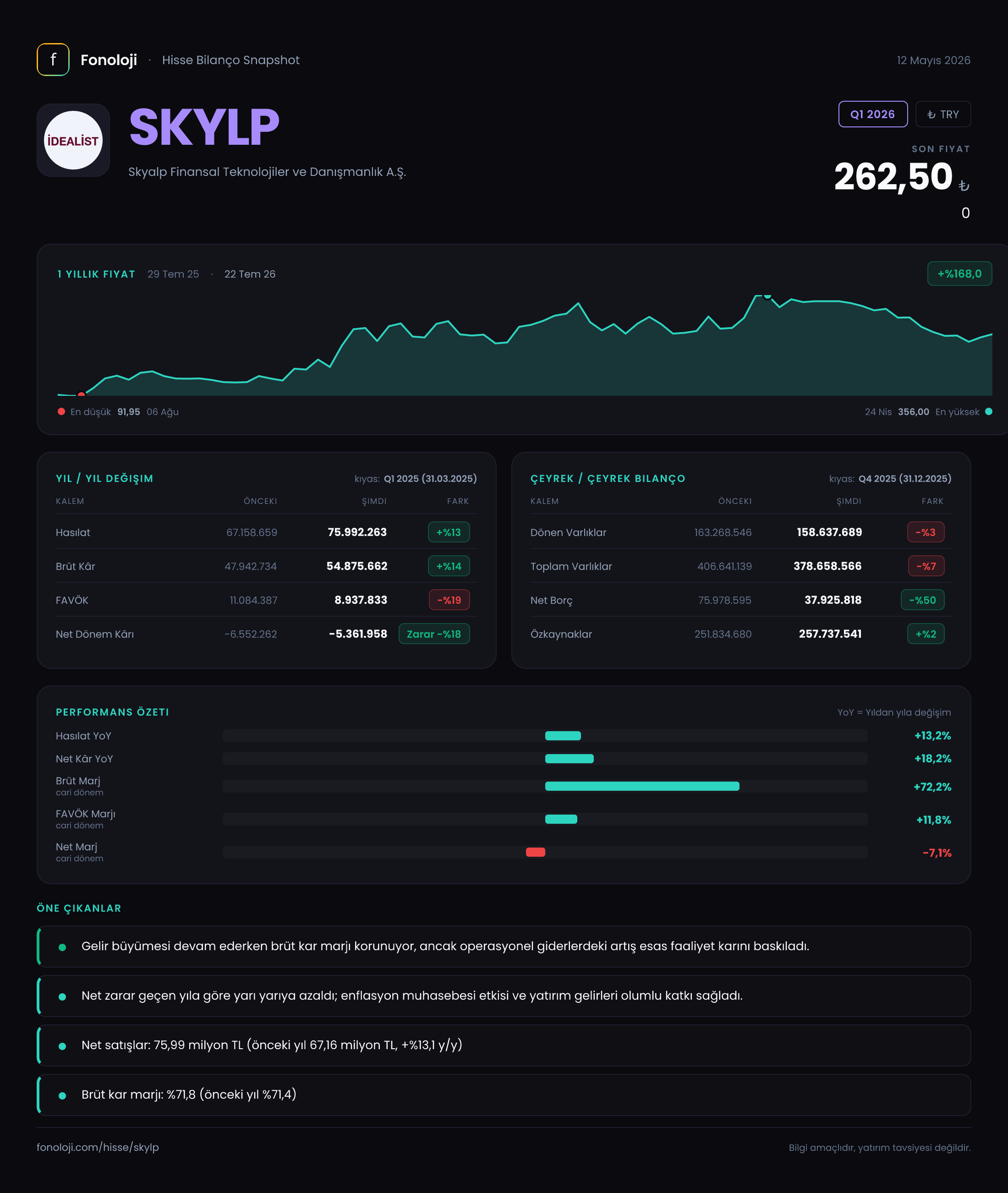 SKYLP Q1 2026 finansal rapor