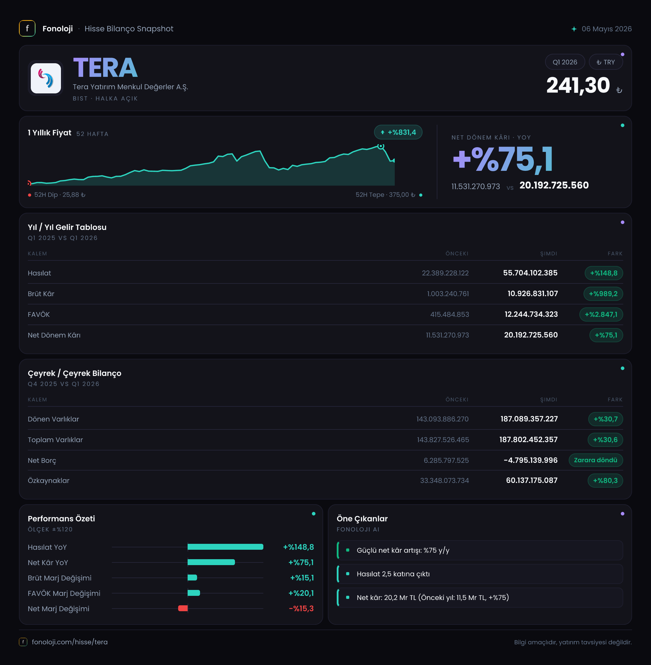 TERA 2026/3AB Modüler rapor