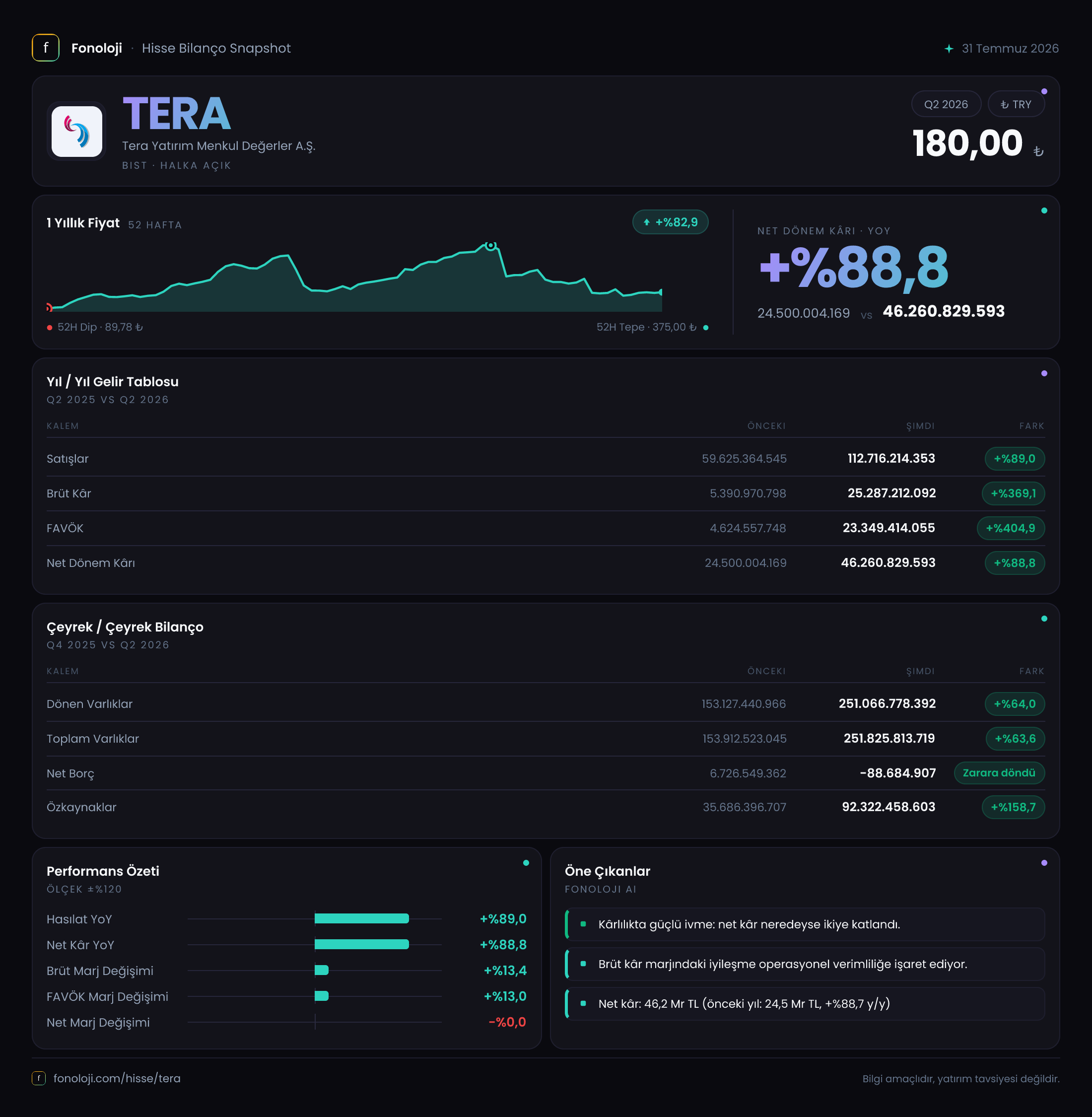 TERA 2026/6AB Modüler rapor