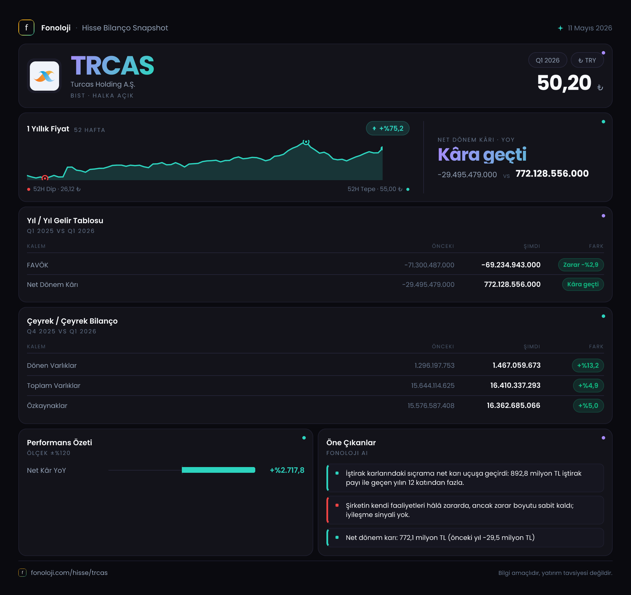 TRCAS 2026/3AB Modüler rapor