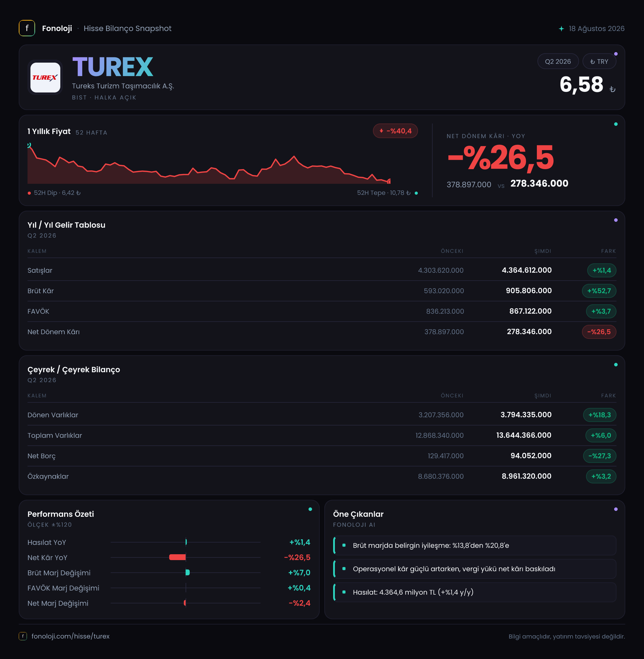 TUREX 2026/6AB Modüler rapor