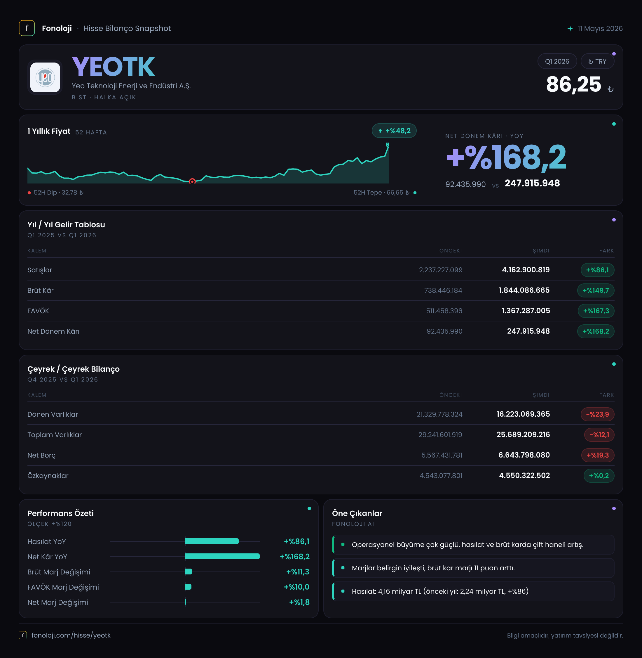 YEOTK 2026/3AB Modüler rapor
